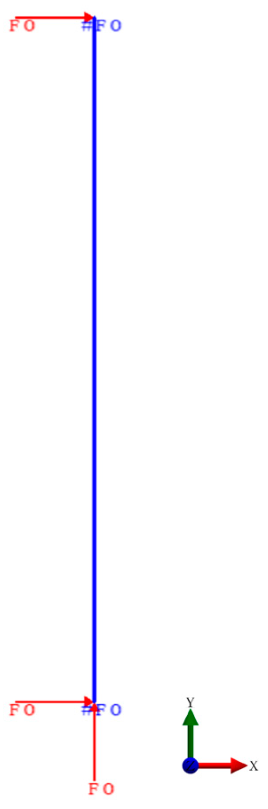 Buildings 14 02737 g003