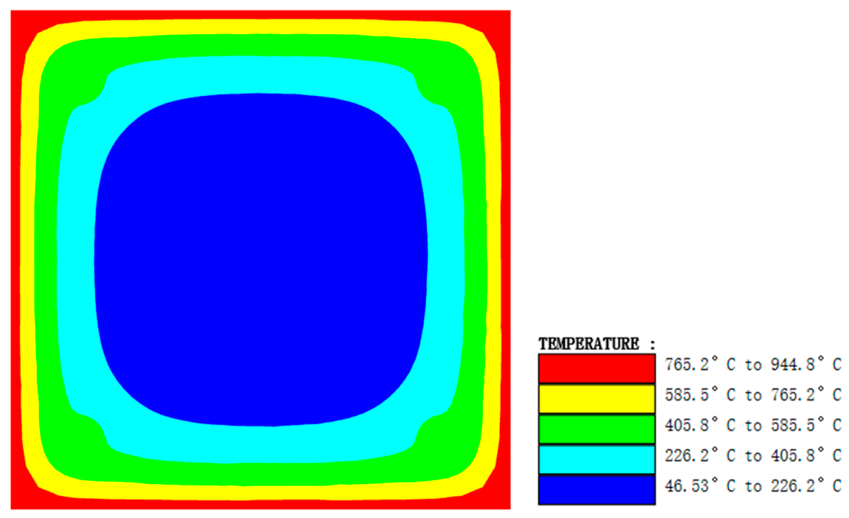 Buildings 14 02737 g004