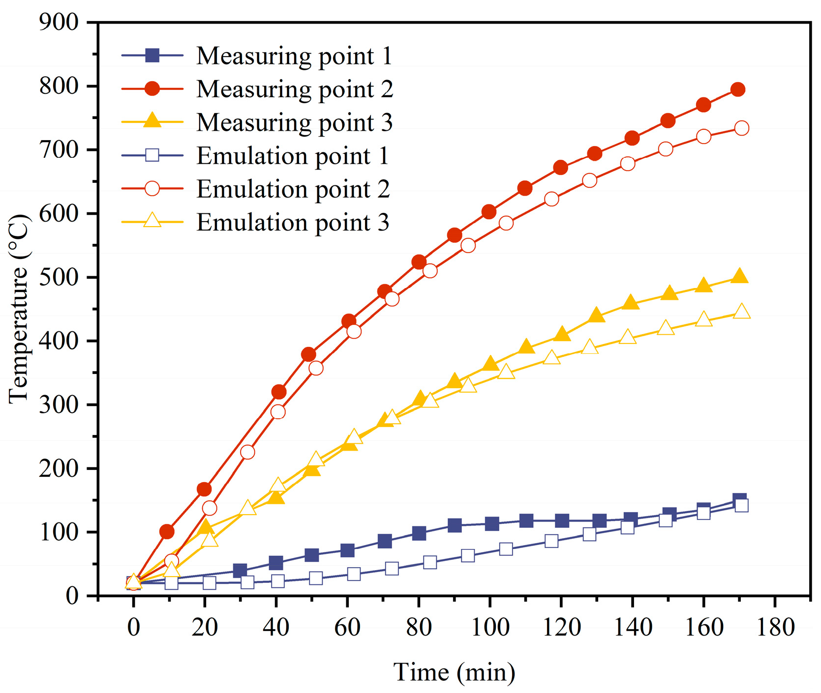 Buildings 14 02737 g005