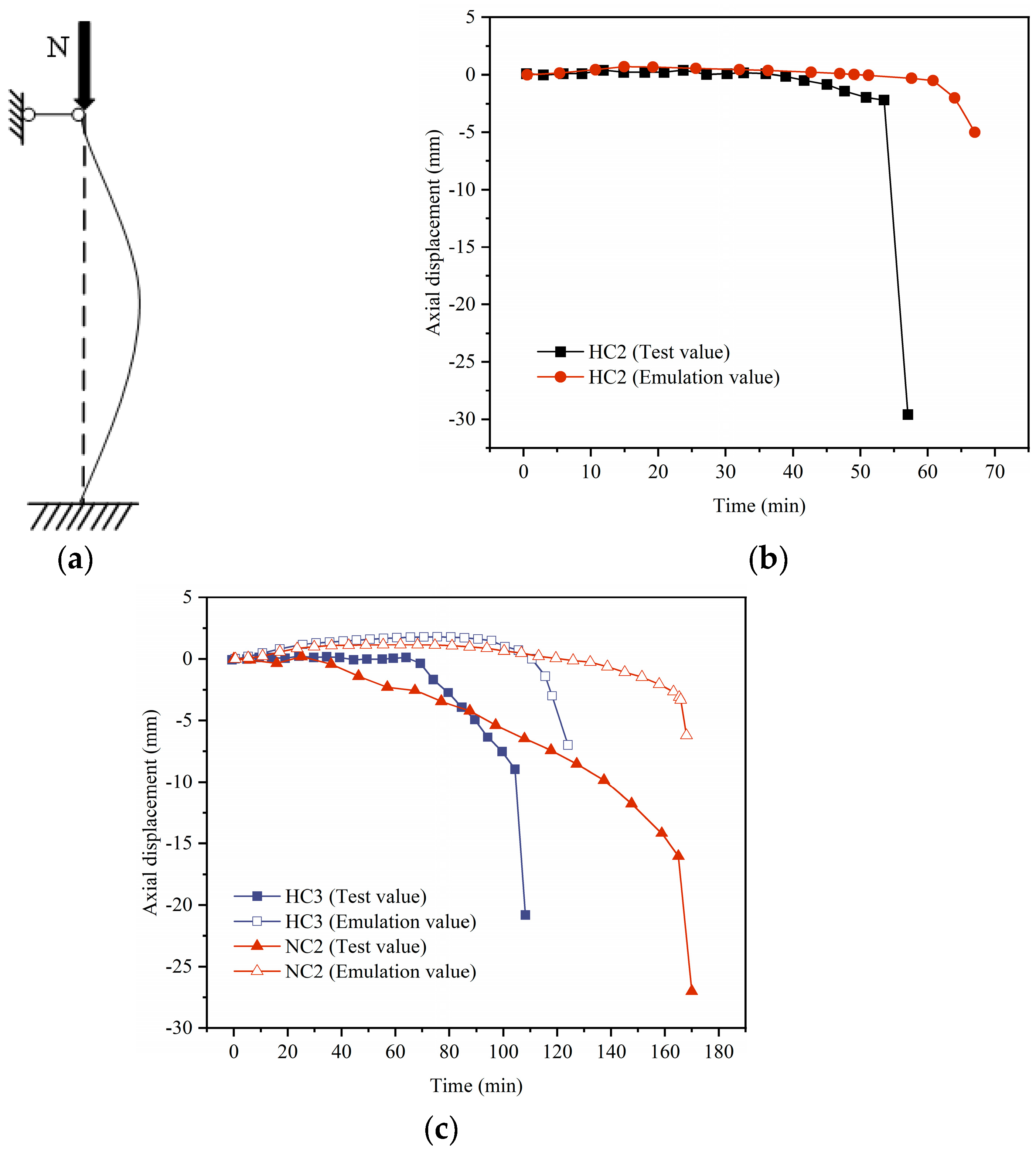 Buildings 14 02737 g006