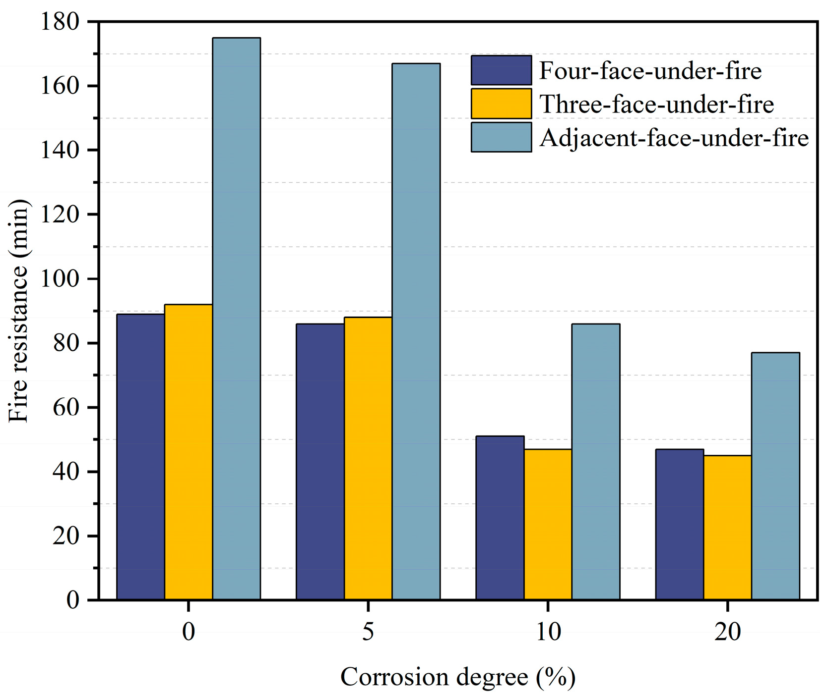Buildings 14 02737 g011