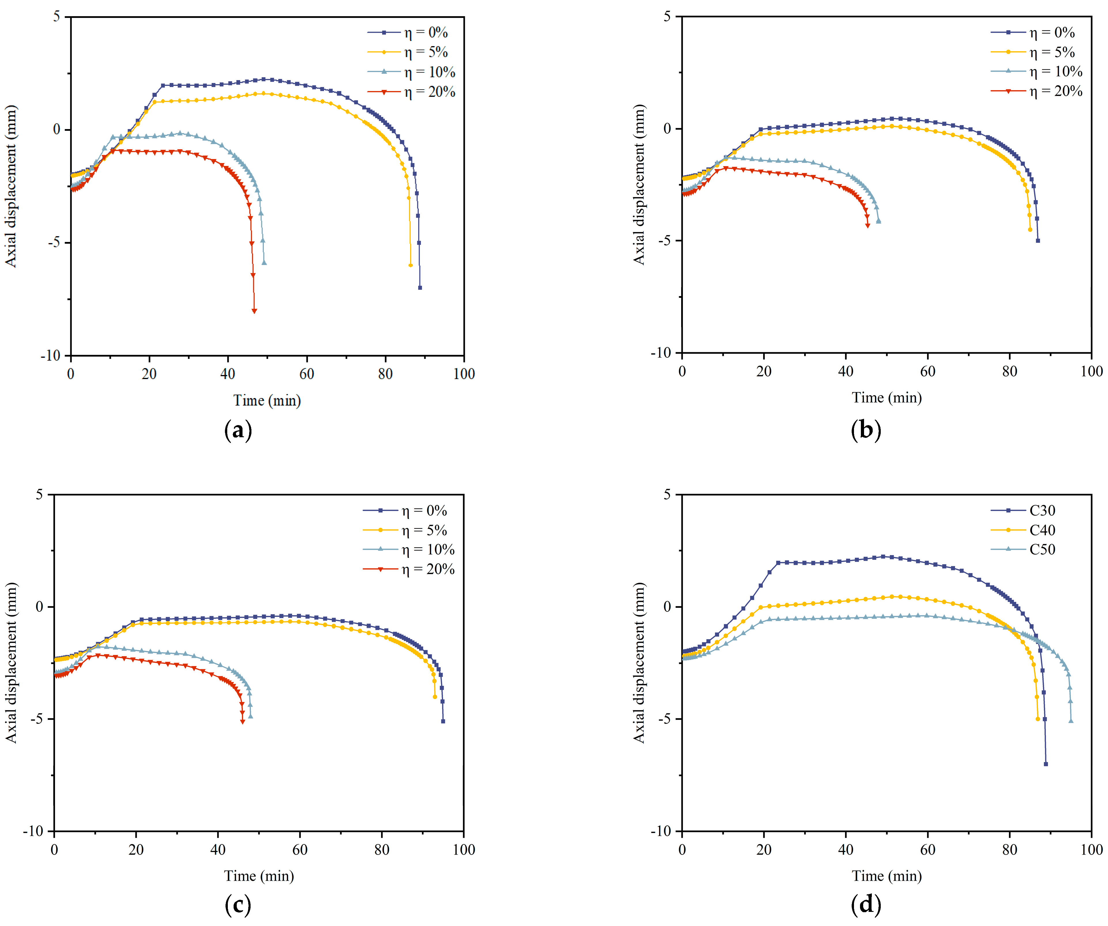 Buildings 14 02737 g012