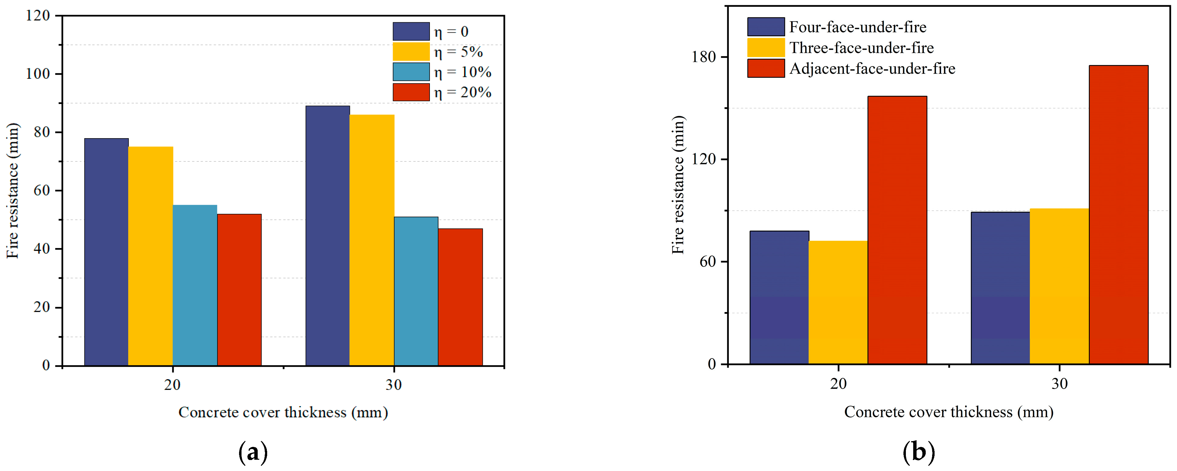 Buildings 14 02737 g016