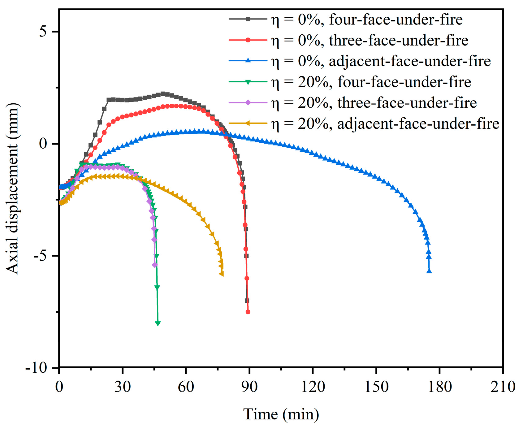 Buildings 14 02737 g017