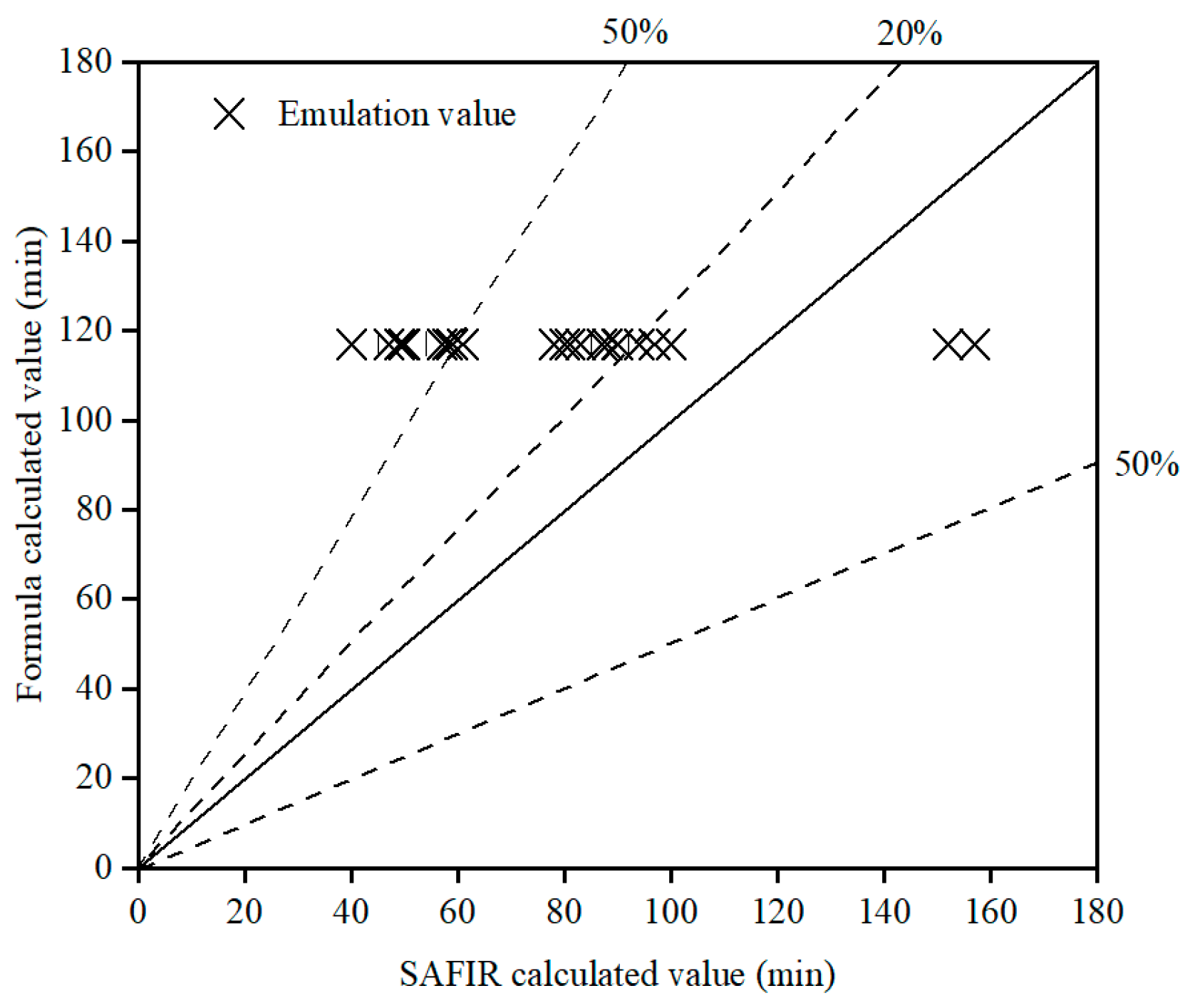 Buildings 14 02737 g019
