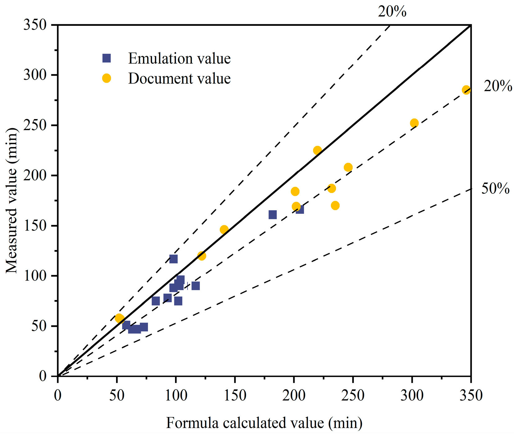 Buildings 14 02737 g020