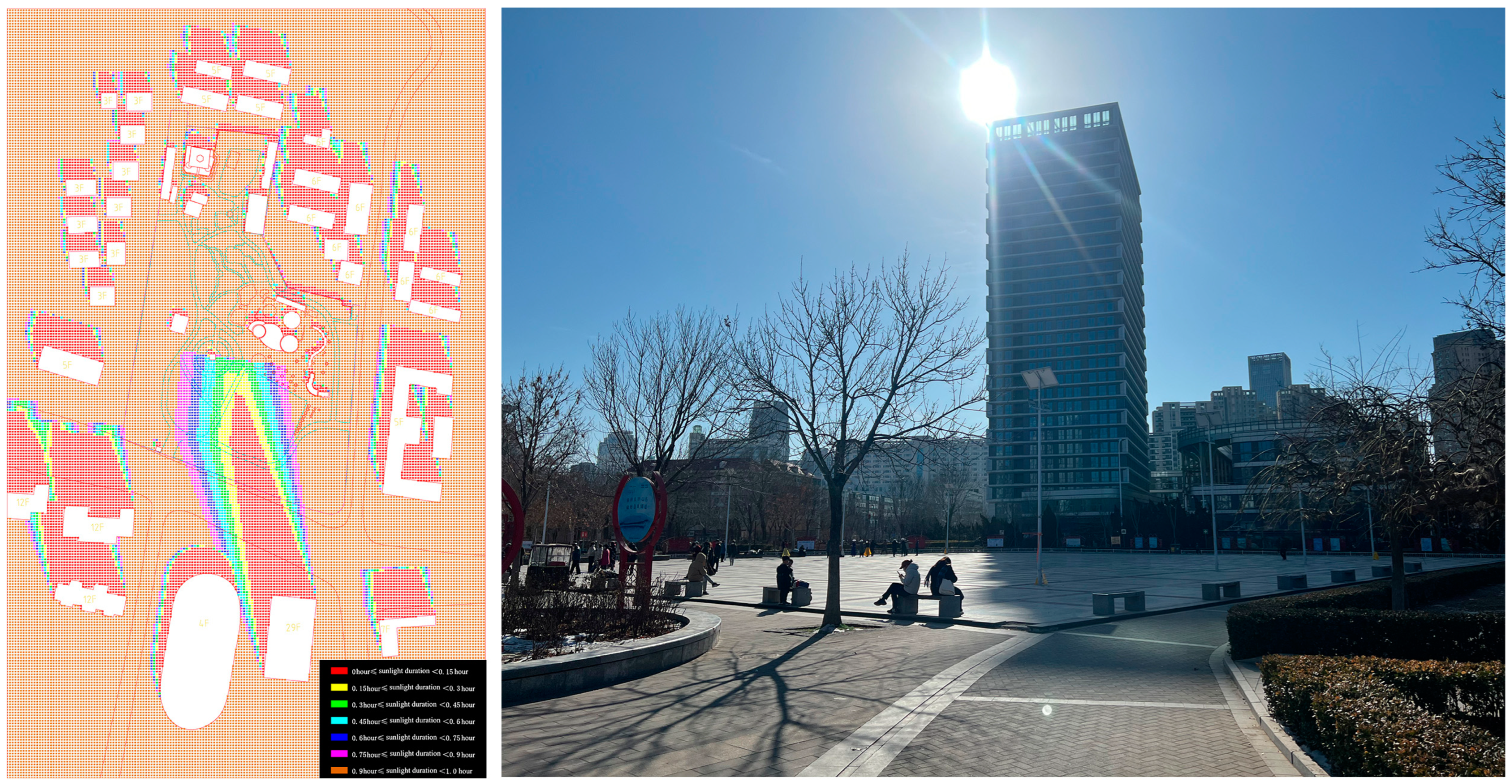 Buildings 14 02742 g010