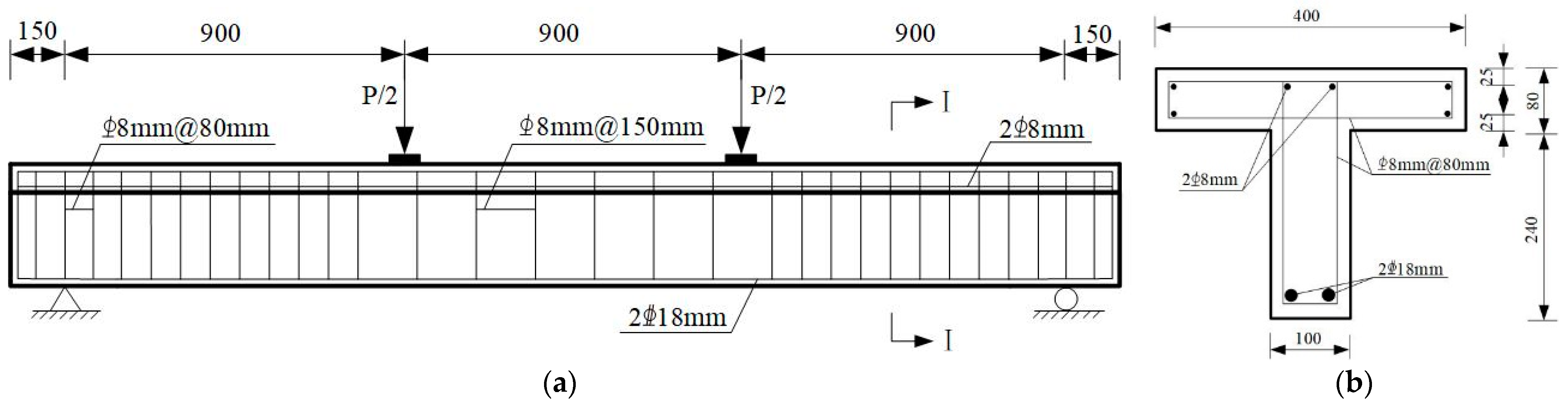 Buildings 14 02746 g004