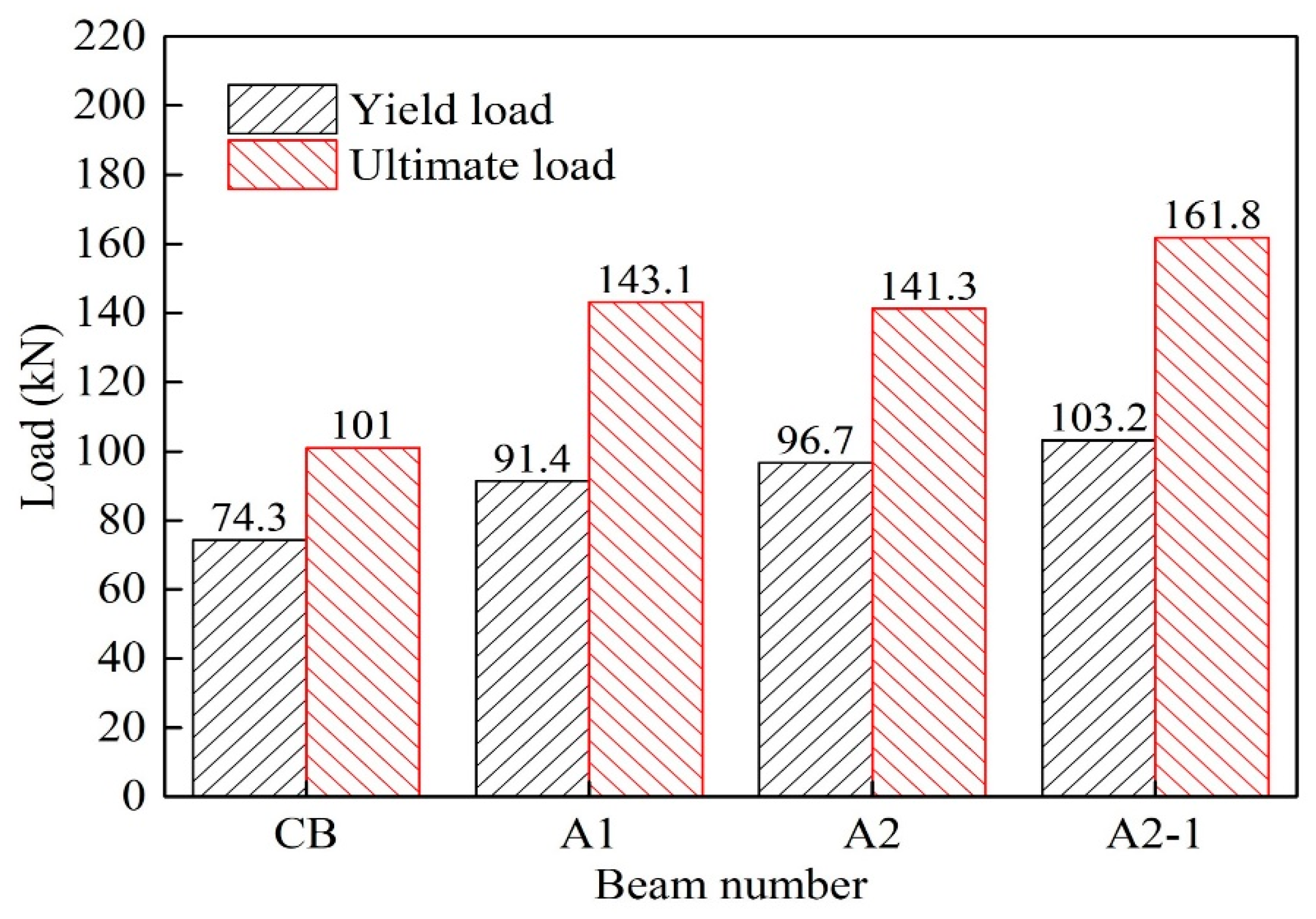 Buildings 14 02746 g019
