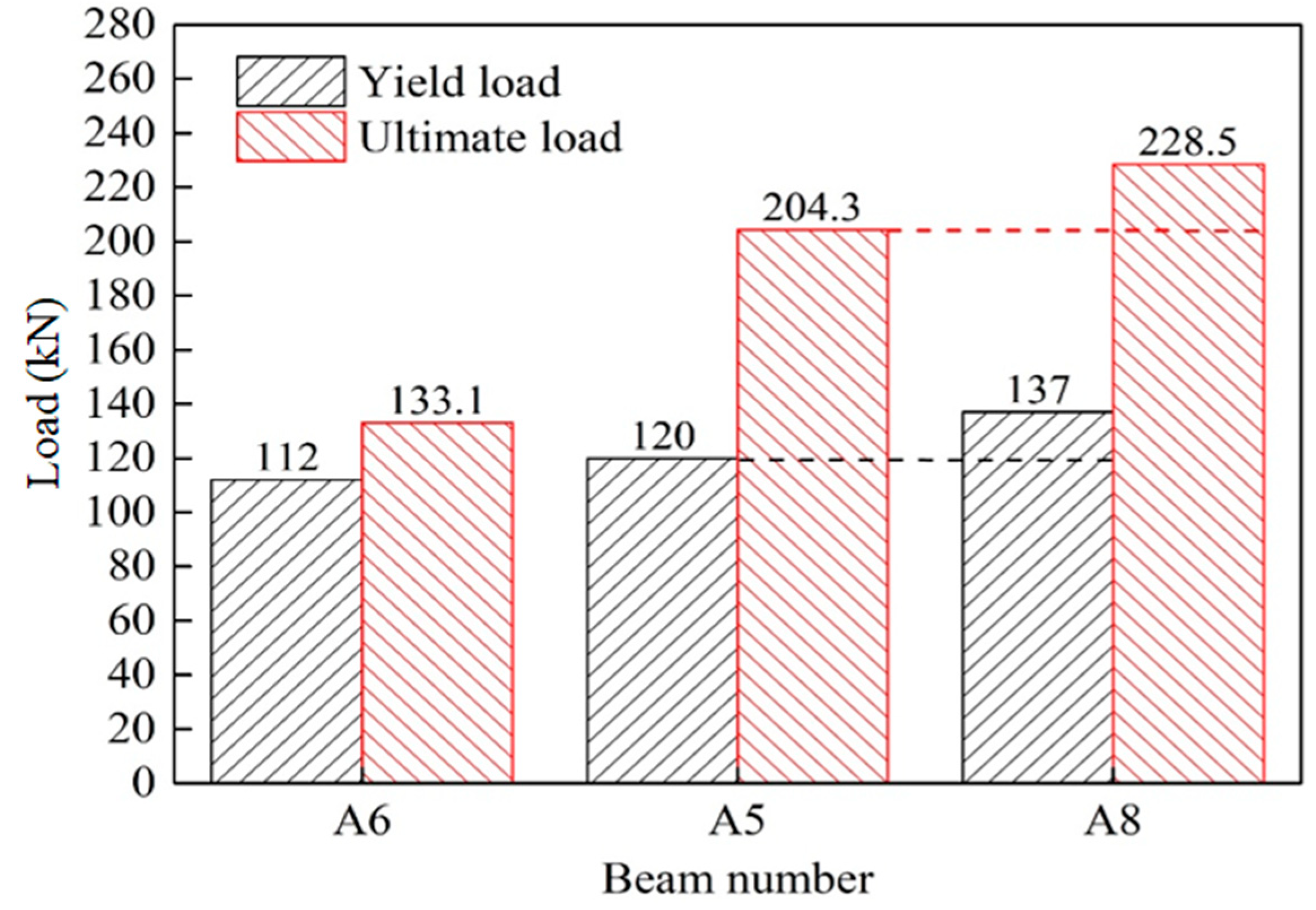 Buildings 14 02746 g021