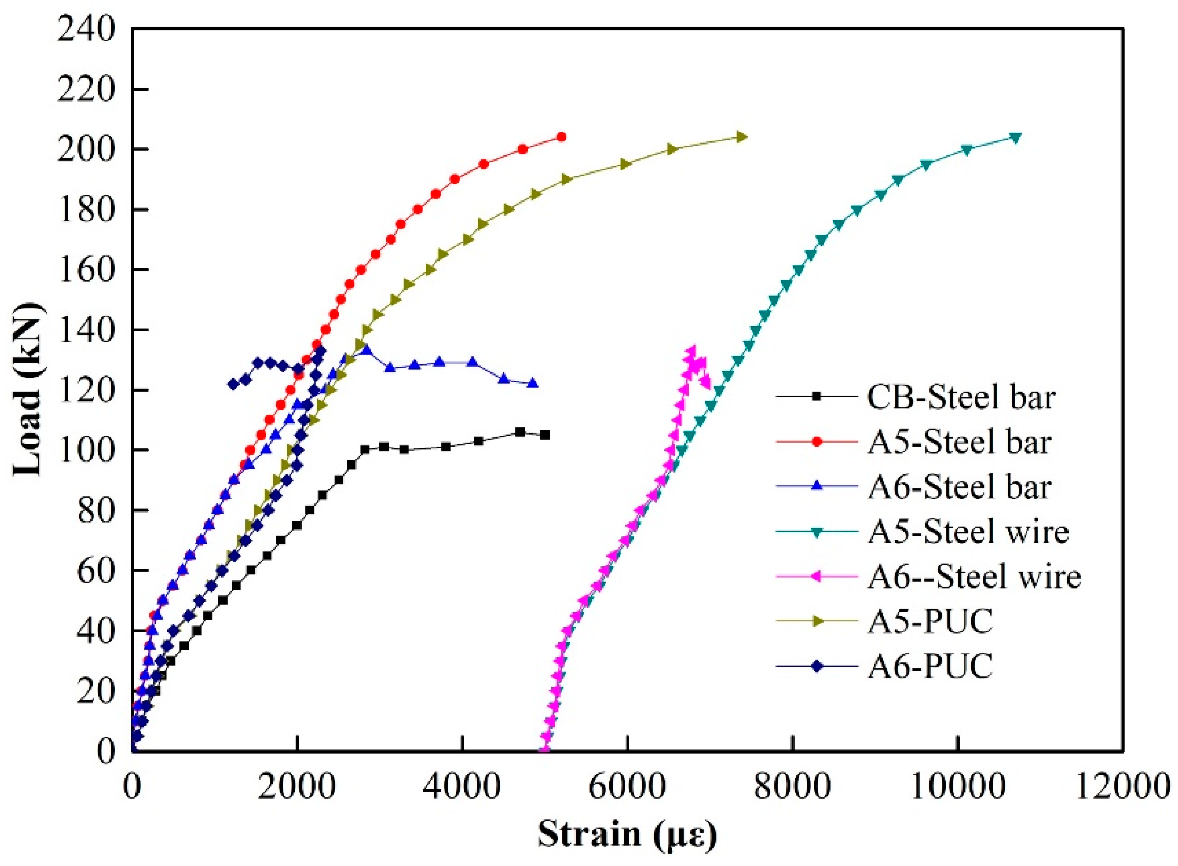 Buildings 14 02746 g024