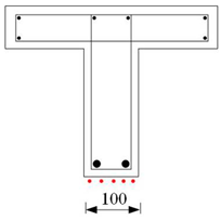 Buildings 14 02746 i001