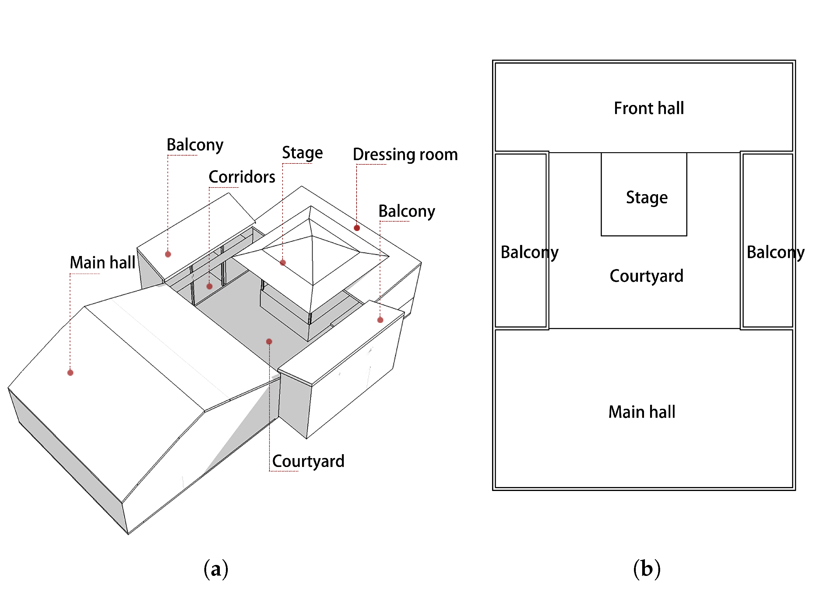 Buildings 14 02747 g001