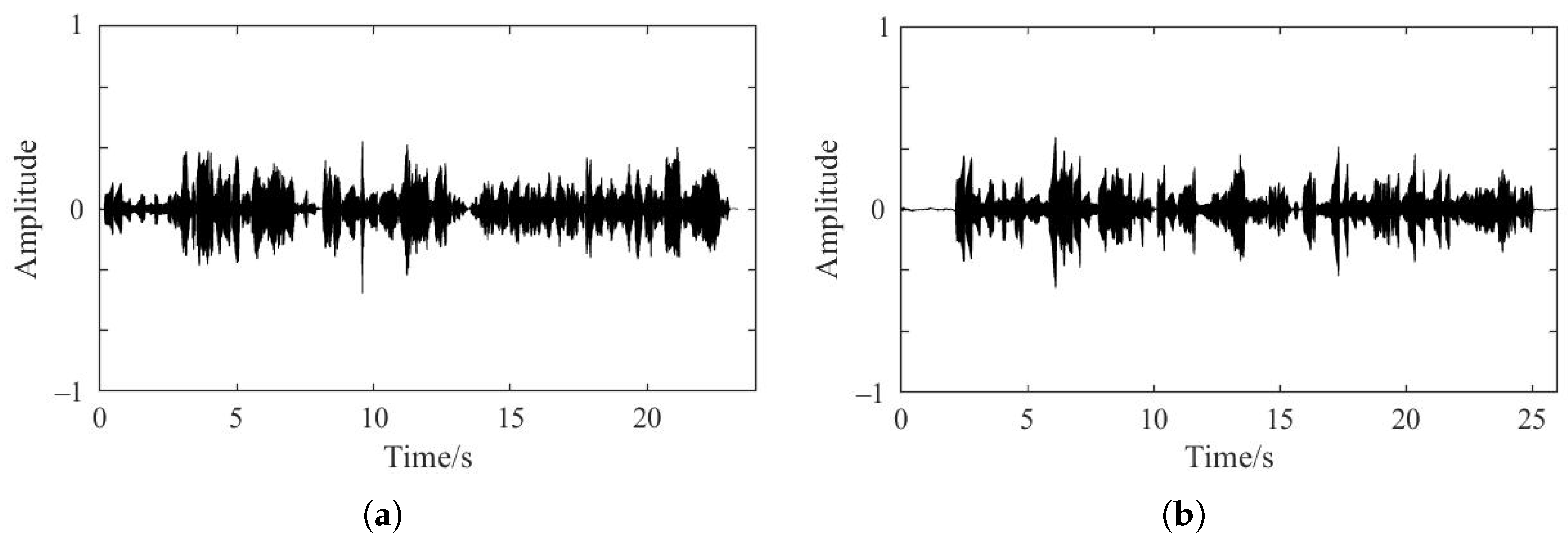 Buildings 14 02747 g004