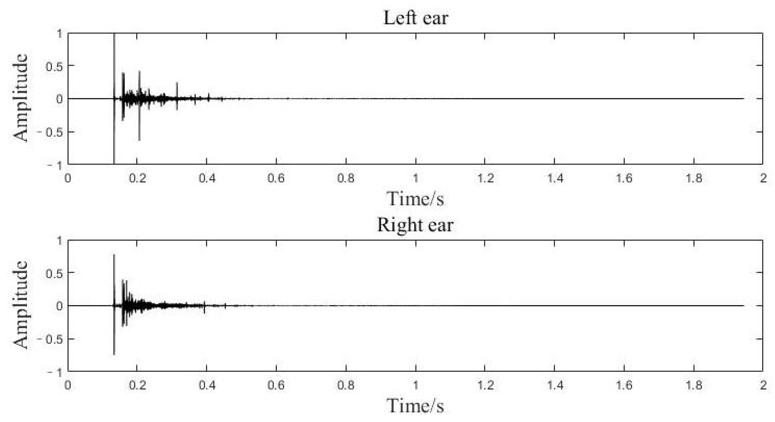 Buildings 14 02747 g005