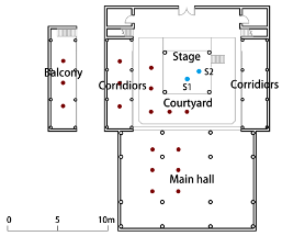 Buildings 14 02747 i006