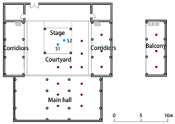 Buildings 14 02747 i010