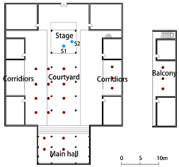 Buildings 14 02747 i012