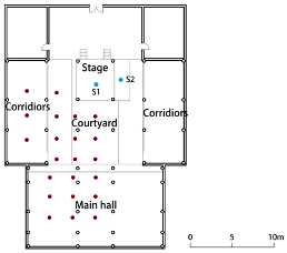 Buildings 14 02747 i014