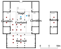 Buildings 14 02747 i016