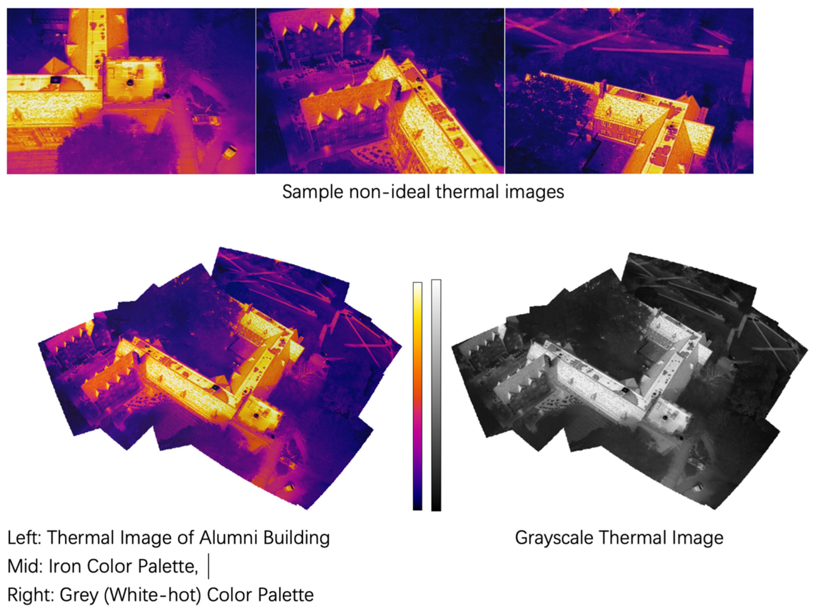 Buildings 14 02751 g010