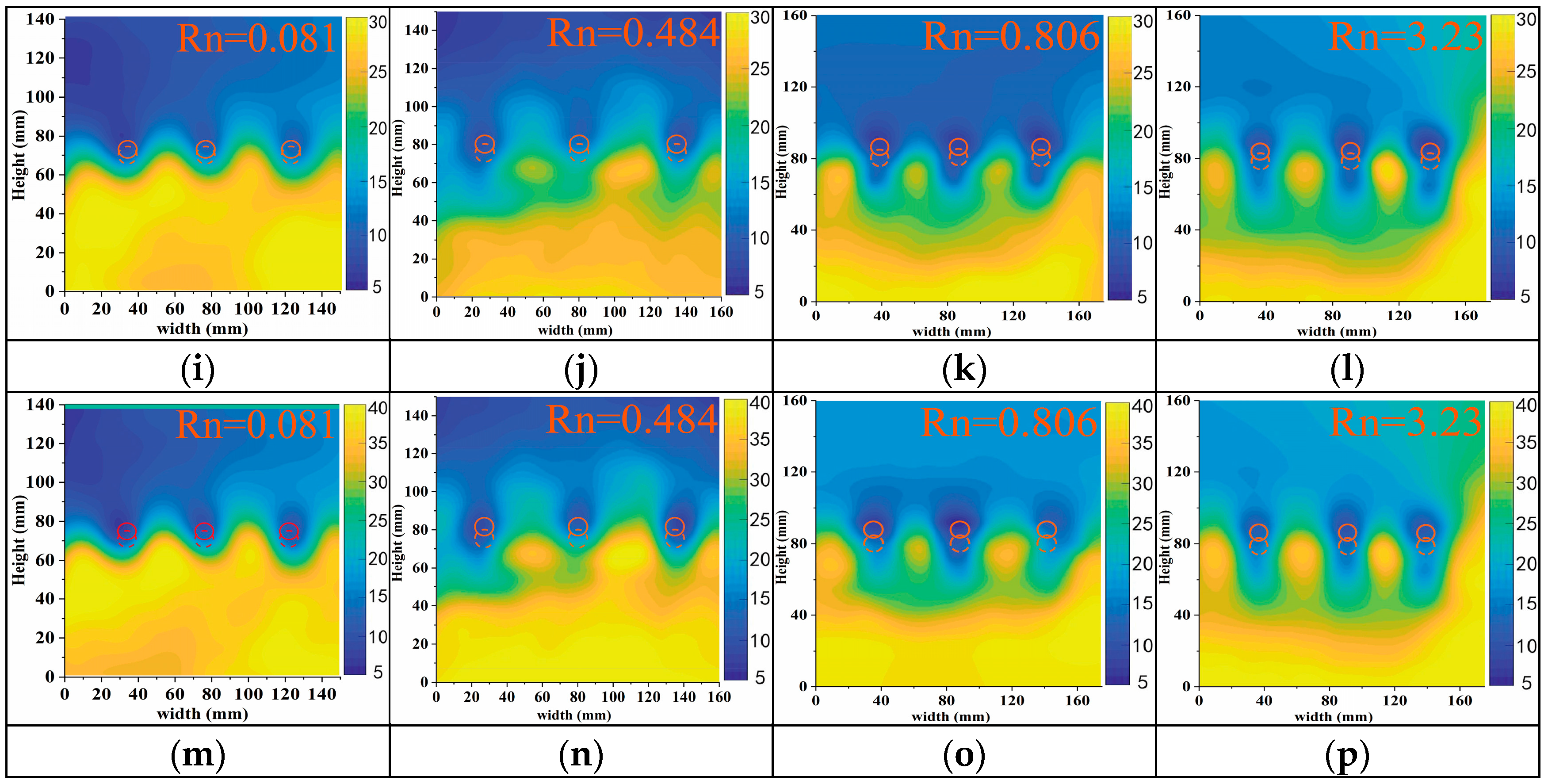Buildings 14 02753 g006b