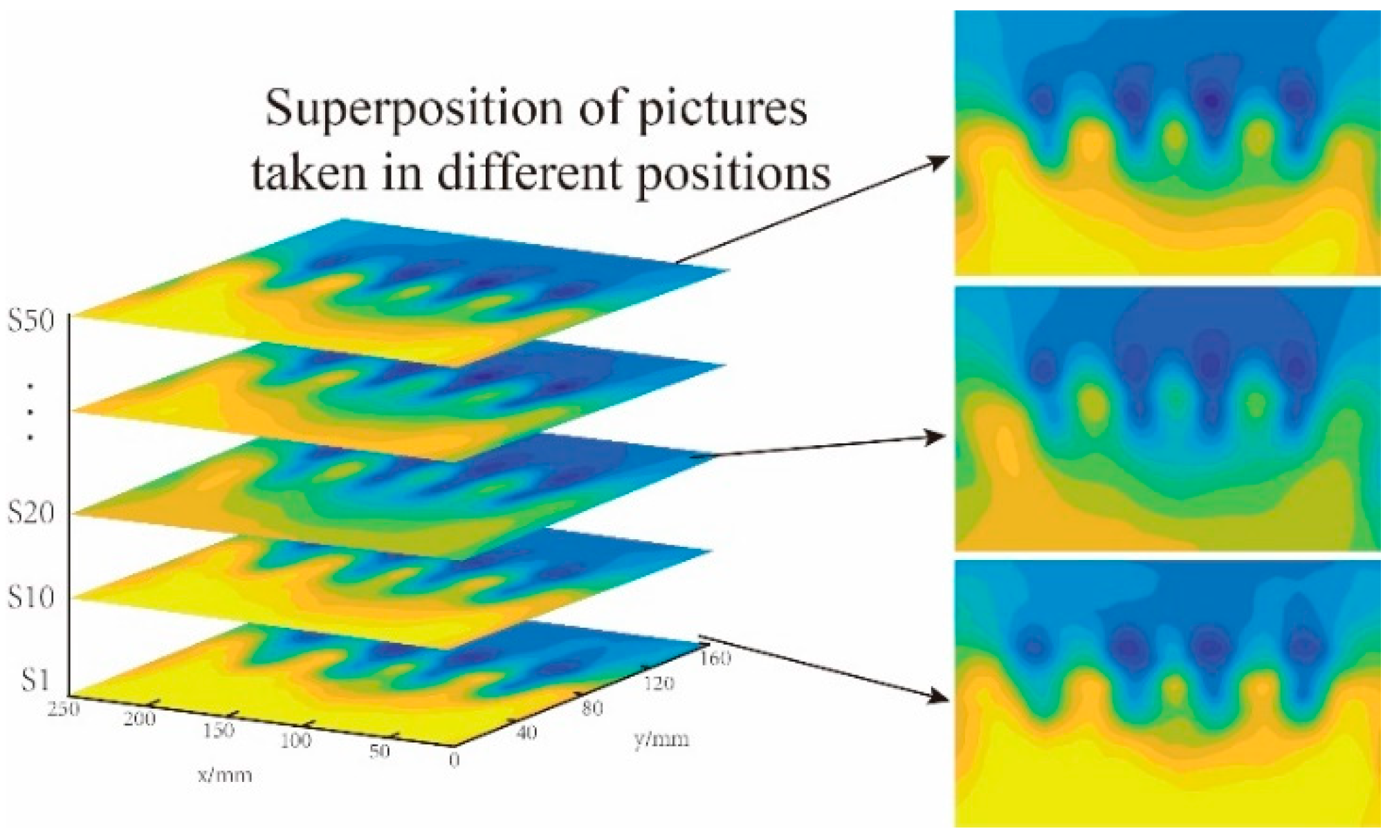 Buildings 14 02753 g009