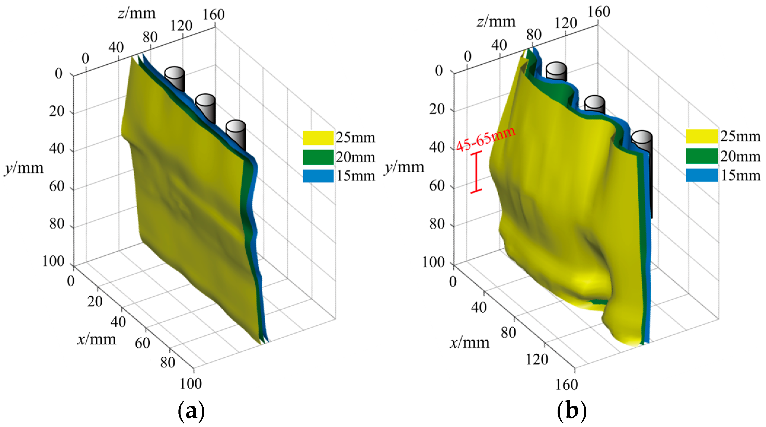 Buildings 14 02753 g011a