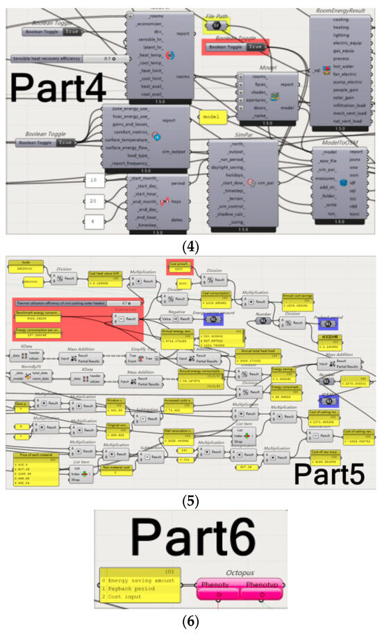 Buildings 14 02760 g0a1b