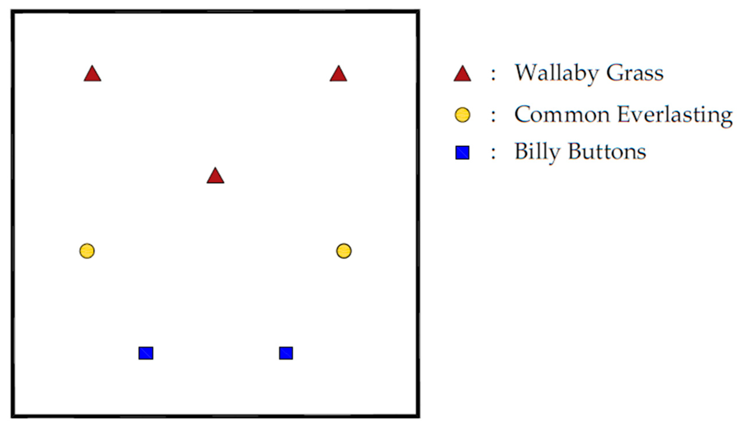 Buildings 14 02775 g004