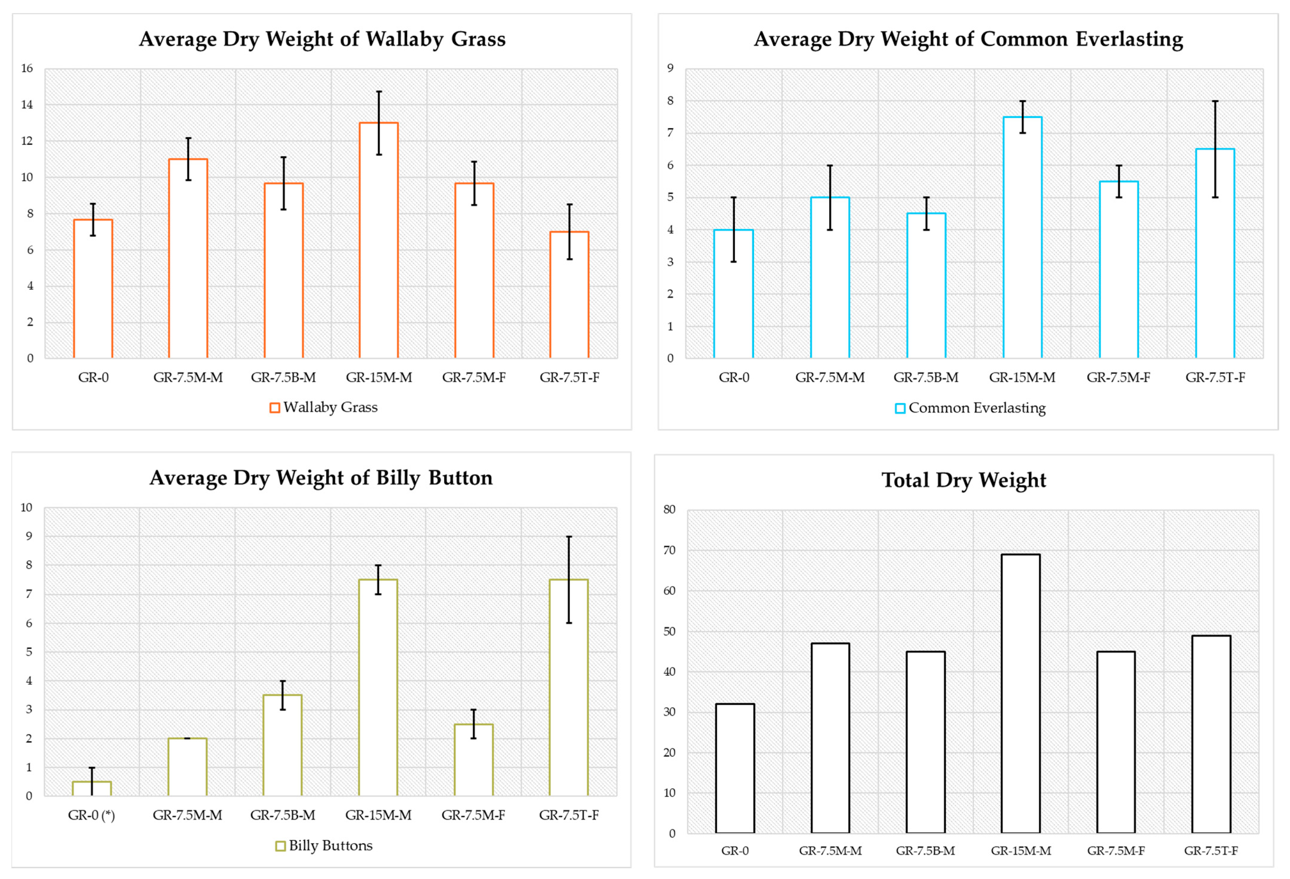 Buildings 14 02775 g009
