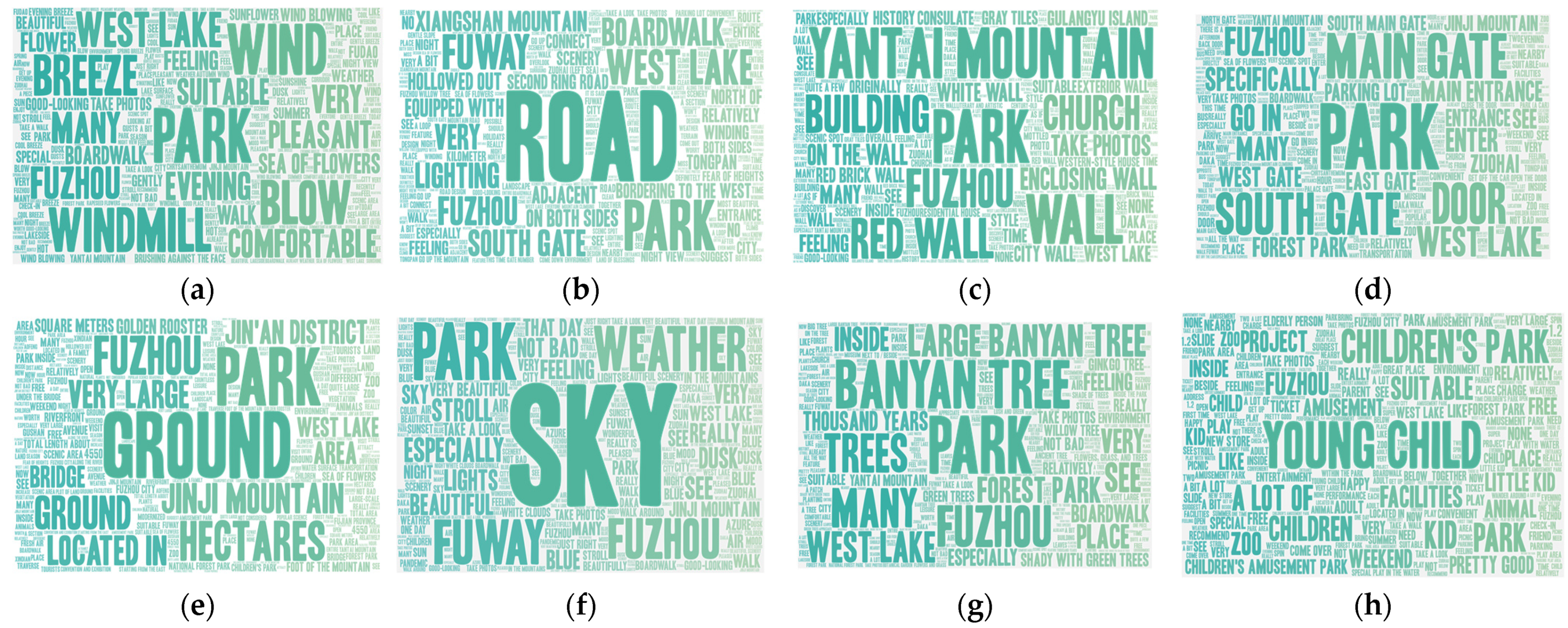 Buildings 14 02776 g008