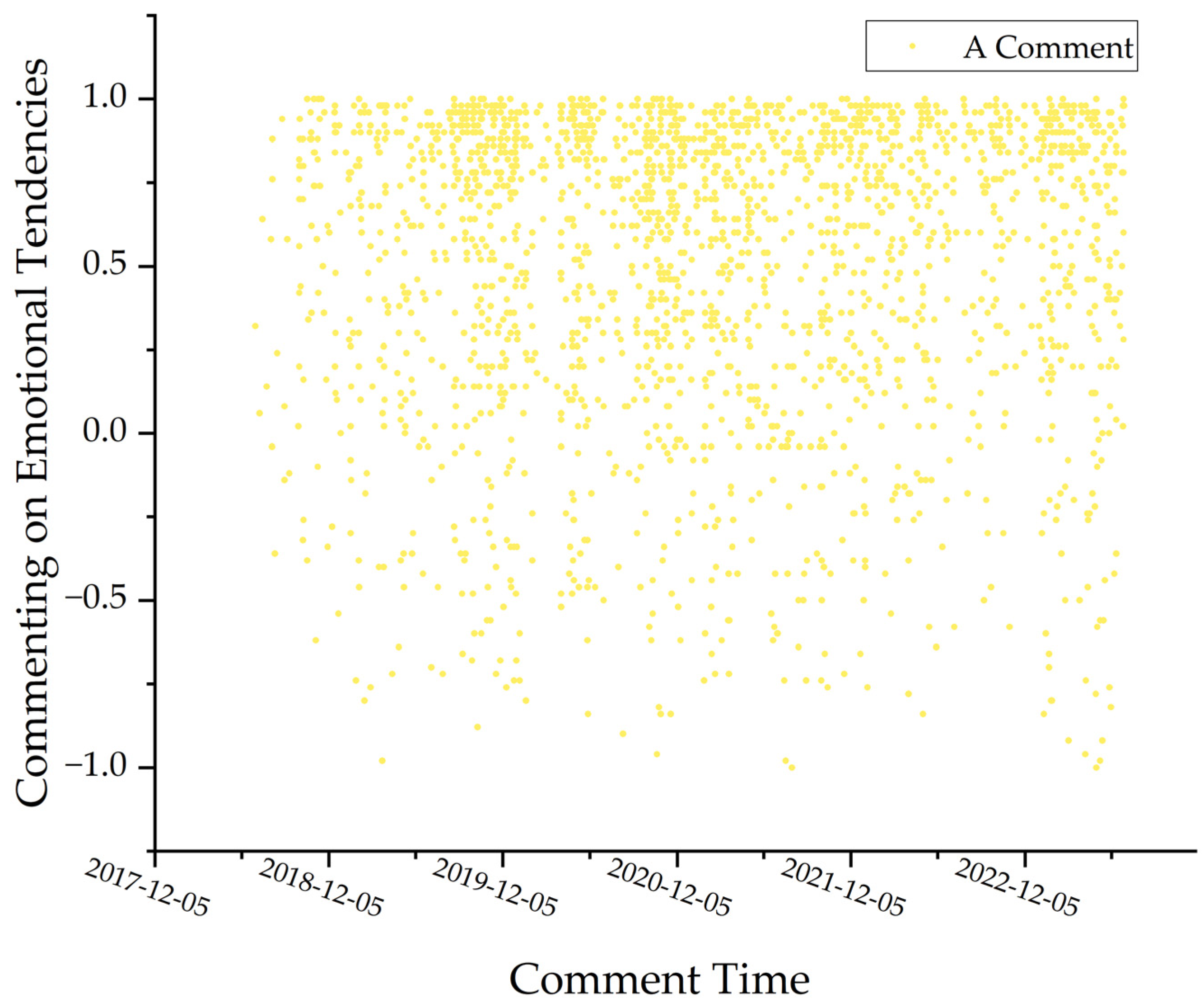 Buildings 14 02776 g009