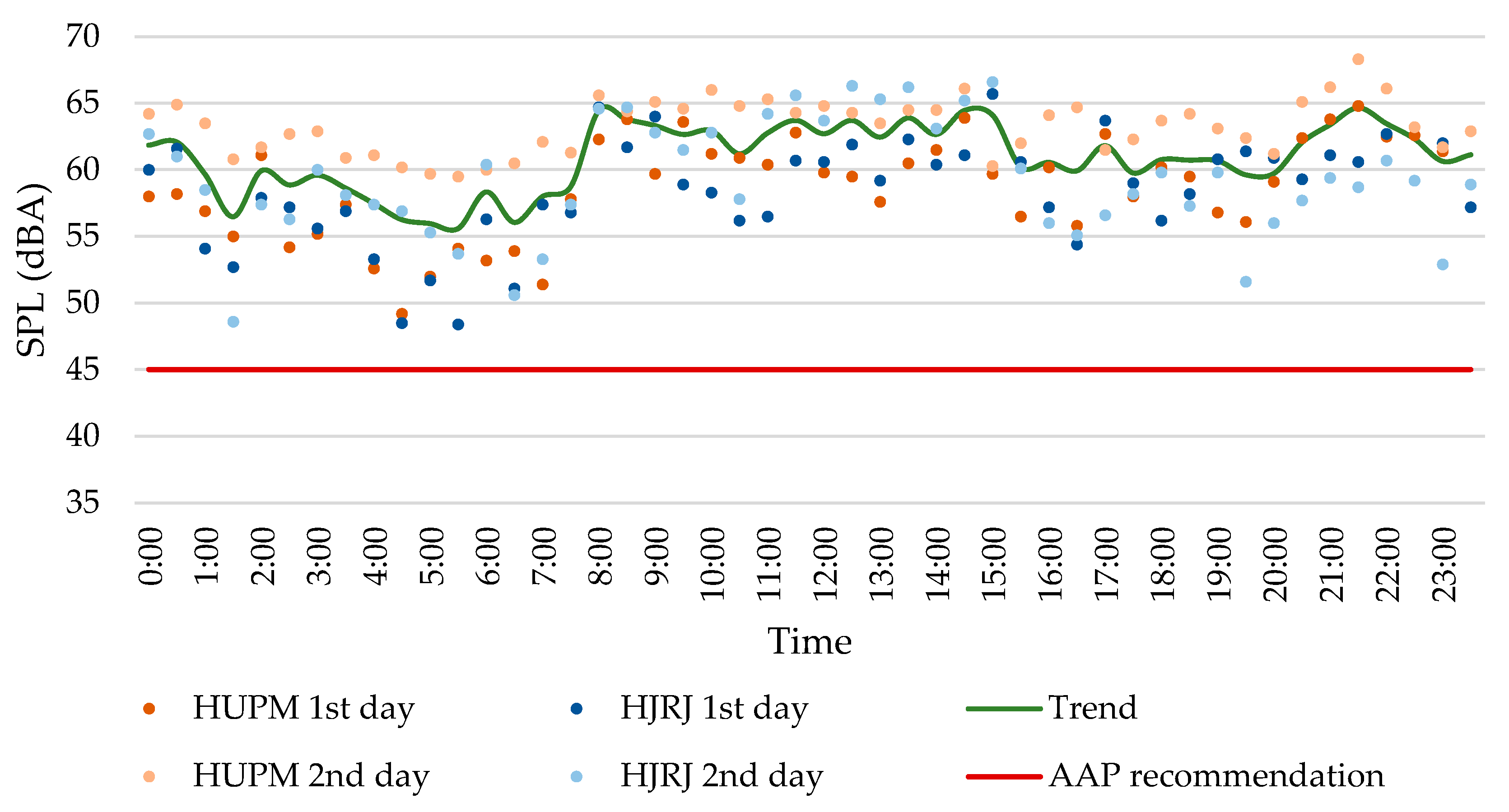 Buildings 14 02778 g003