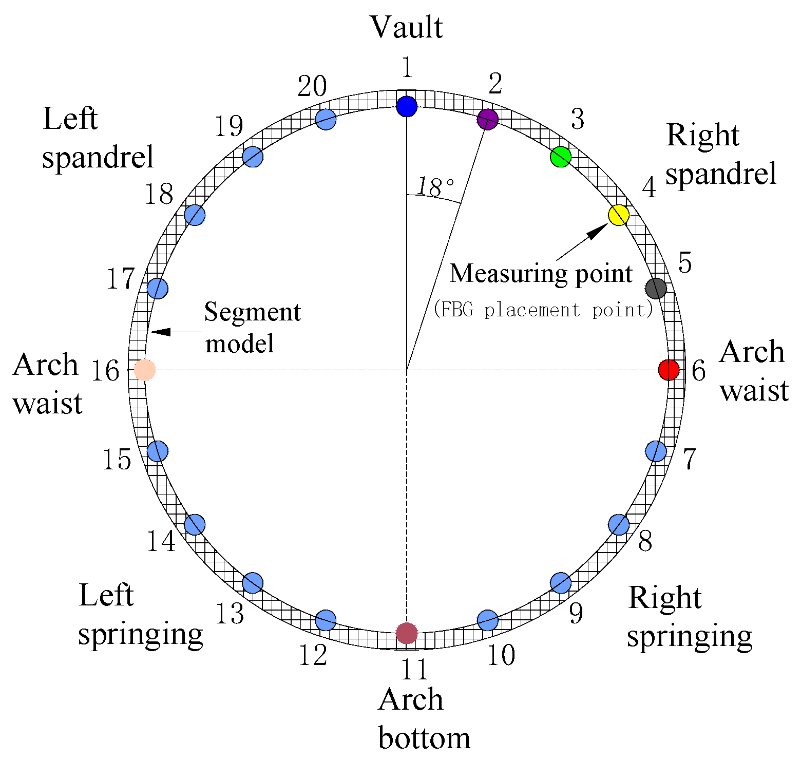 Buildings 14 02789 g001