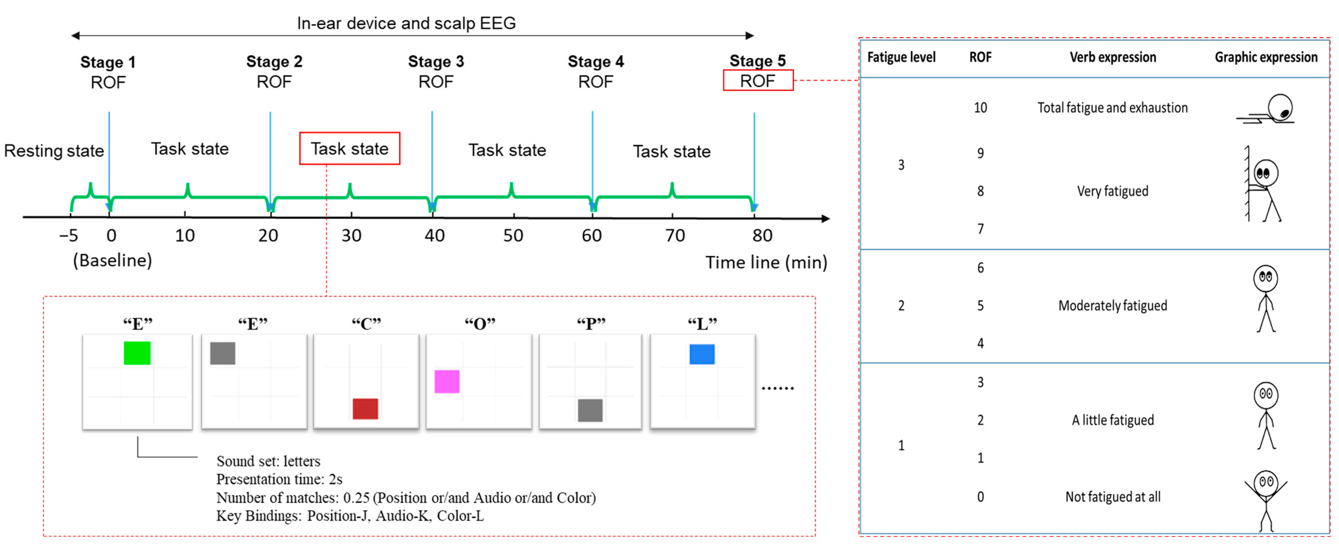 Buildings 14 02793 g004