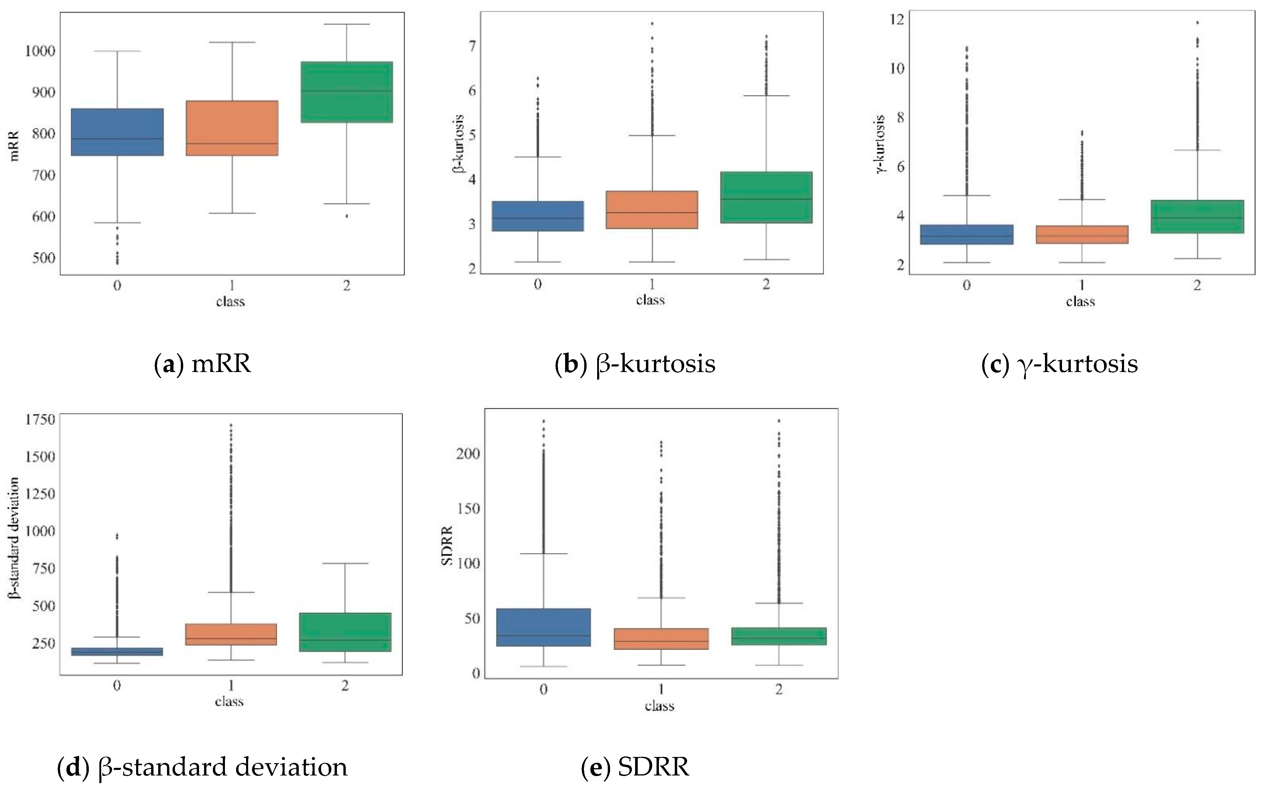 Buildings 14 02793 g006