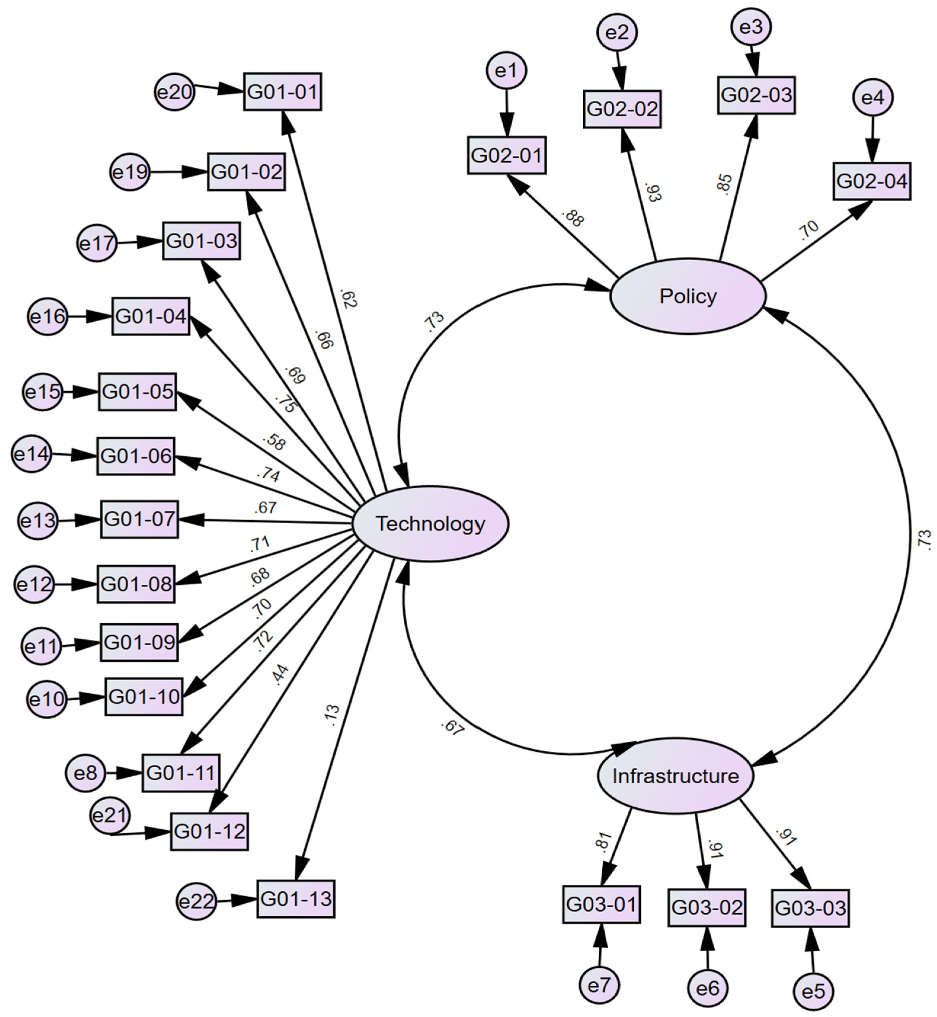 Buildings 14 02794 g004