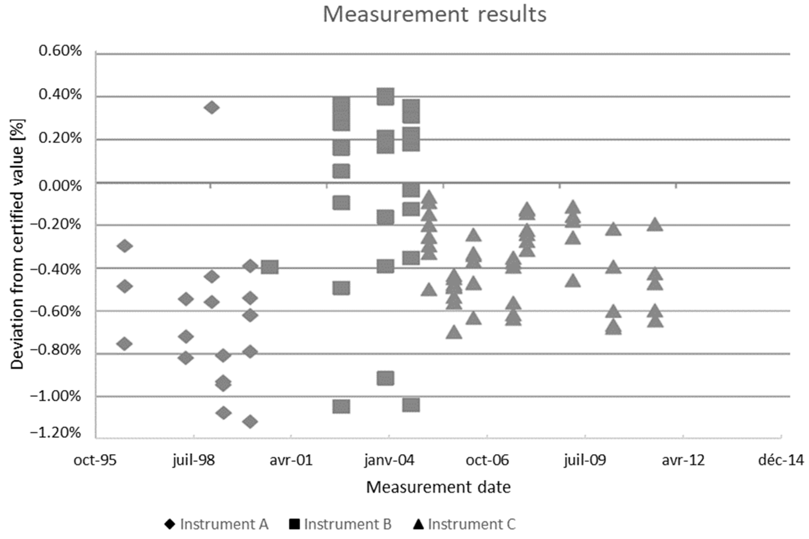 Buildings 14 02795 g009