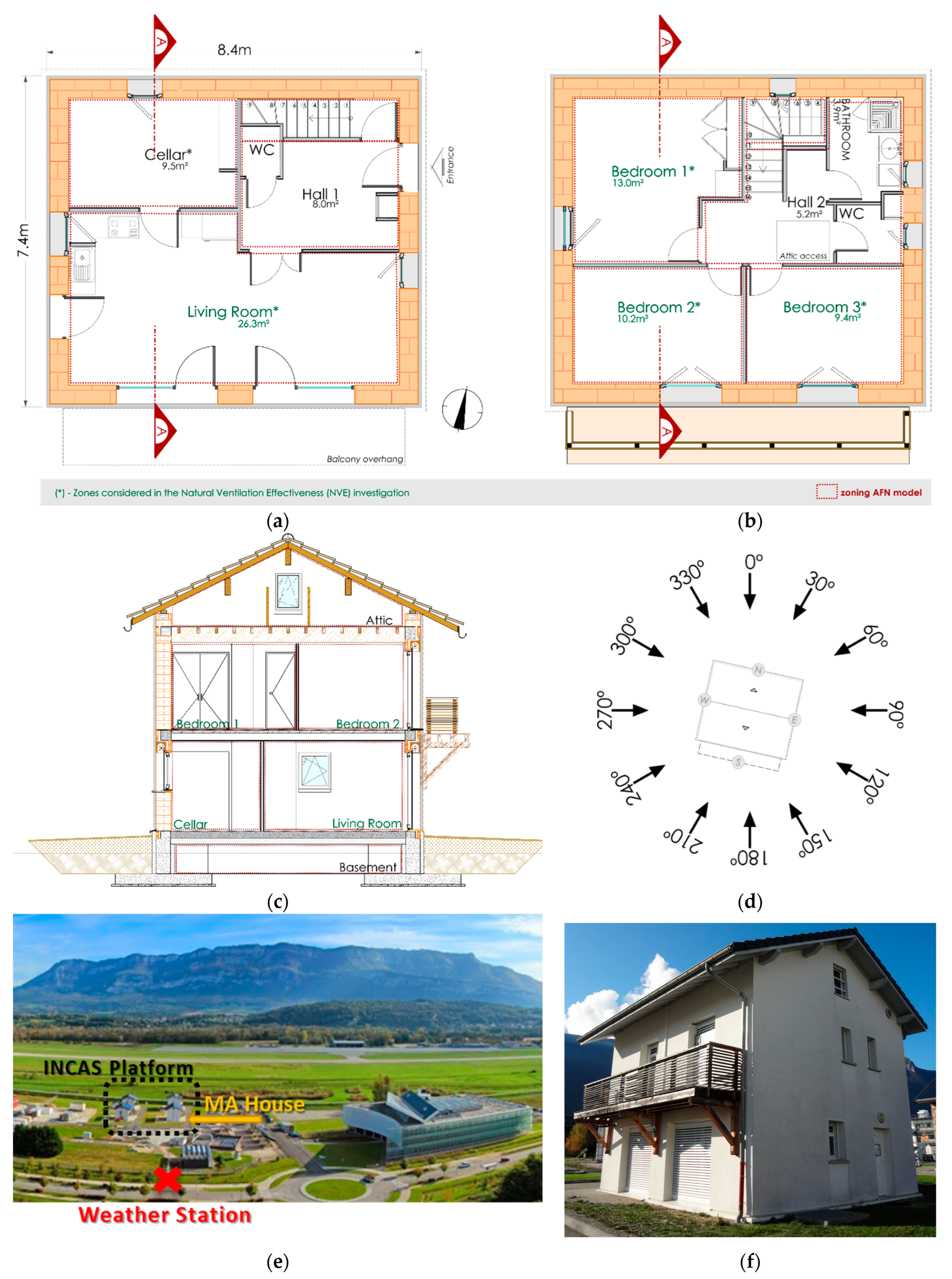 Buildings 14 02803 g002 Buildings 14 02803 g002