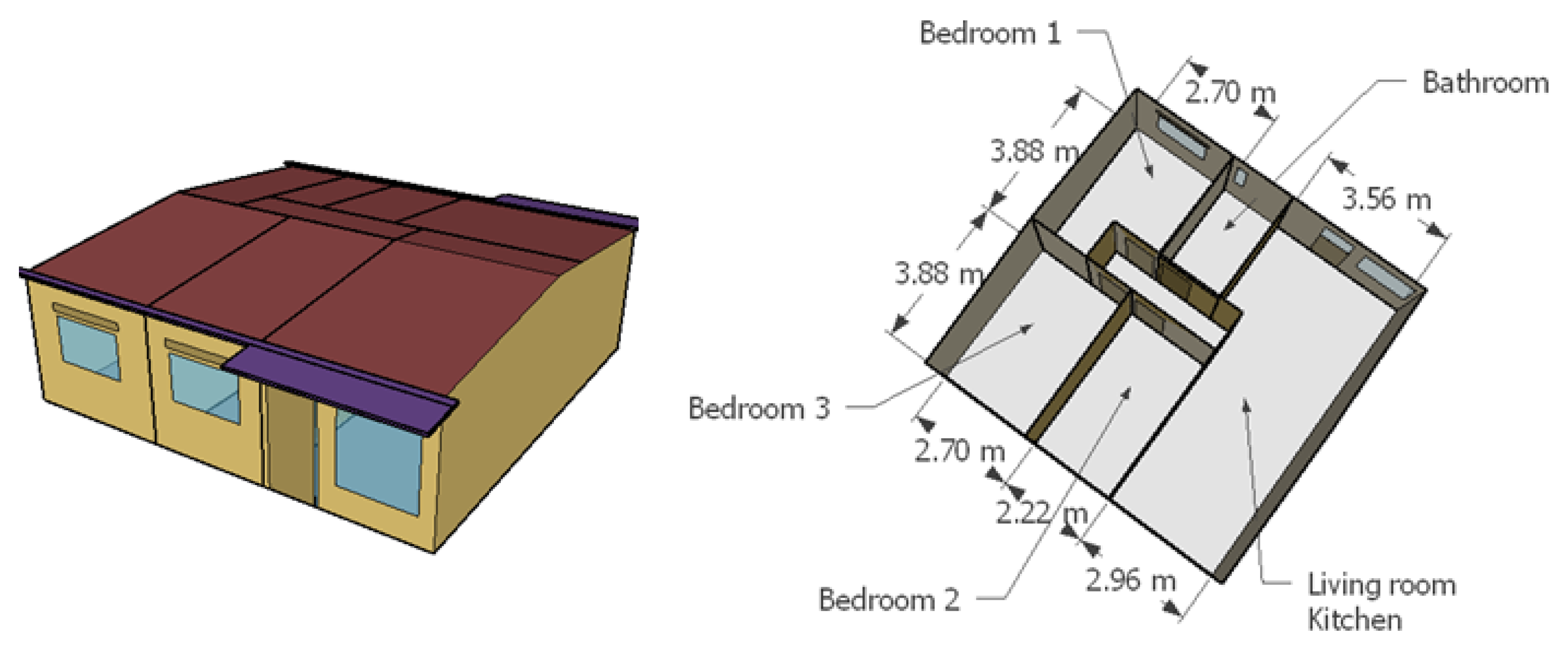 Buildings 14 02804 g004