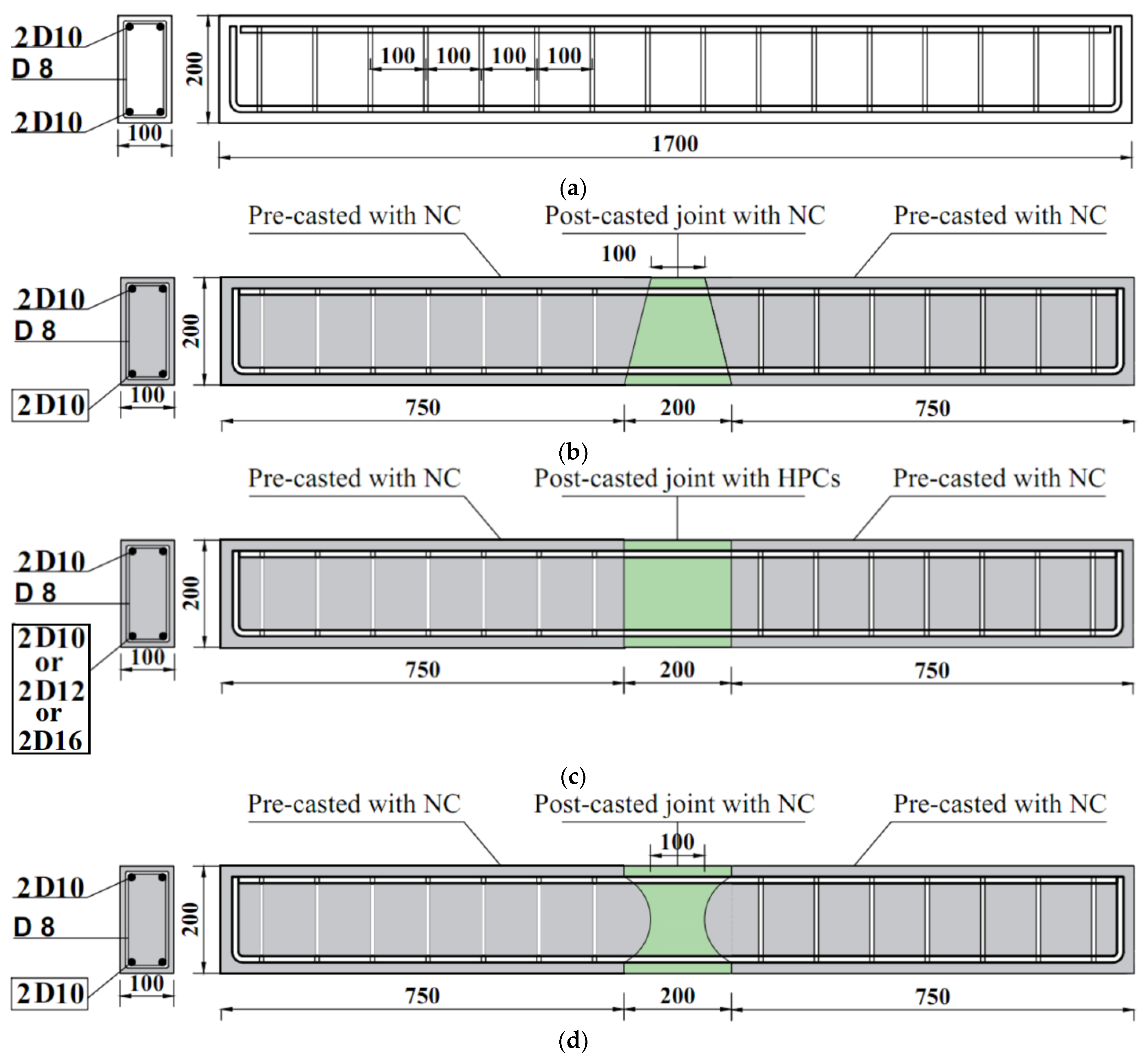 Buildings 14 02823 g001