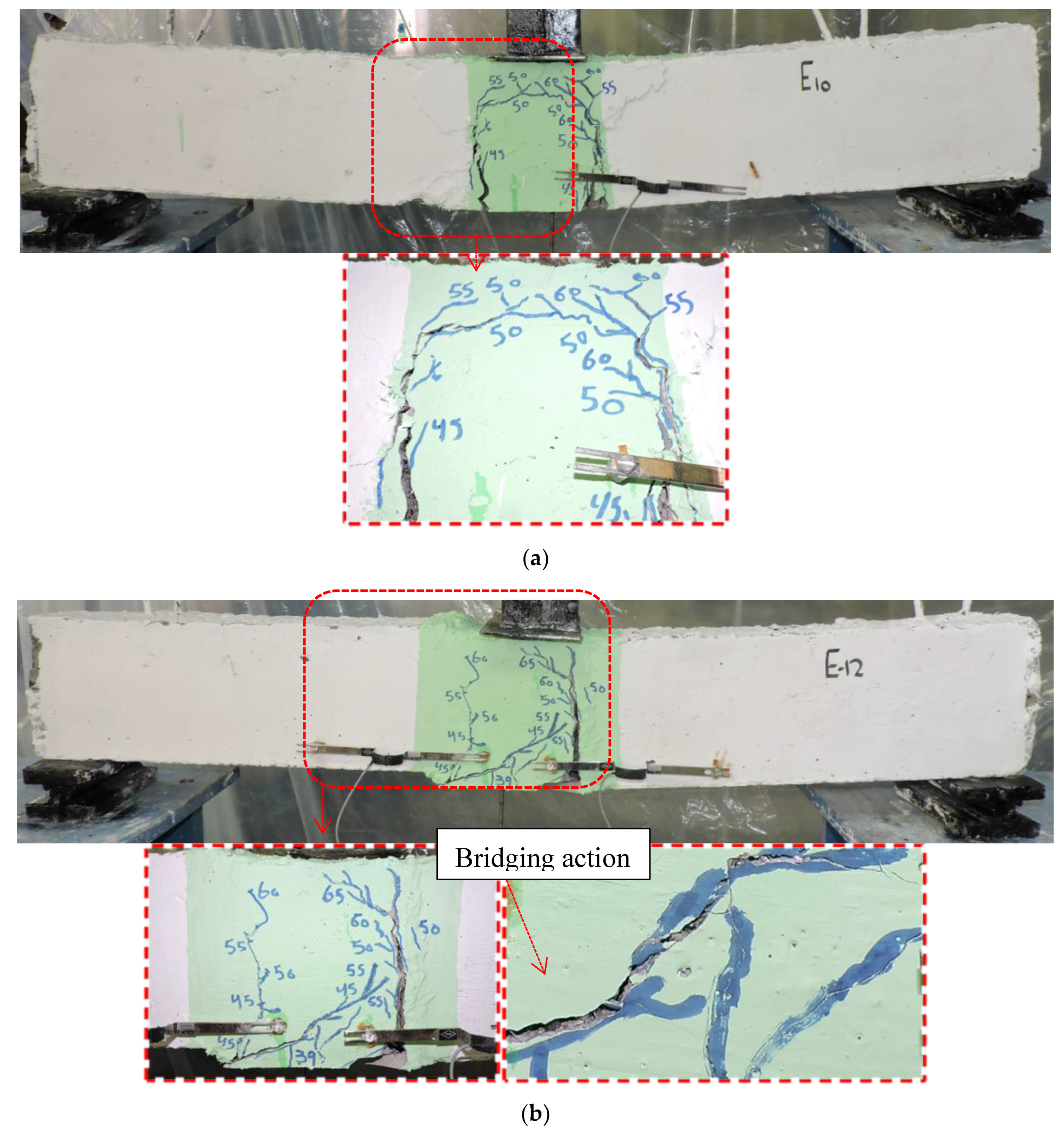 Buildings 14 02823 g007