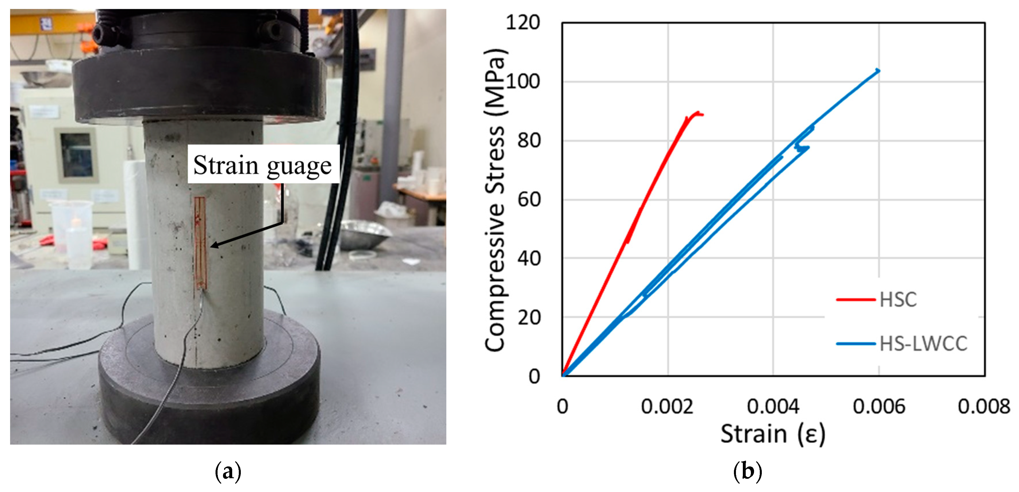 Buildings 14 02824 g001