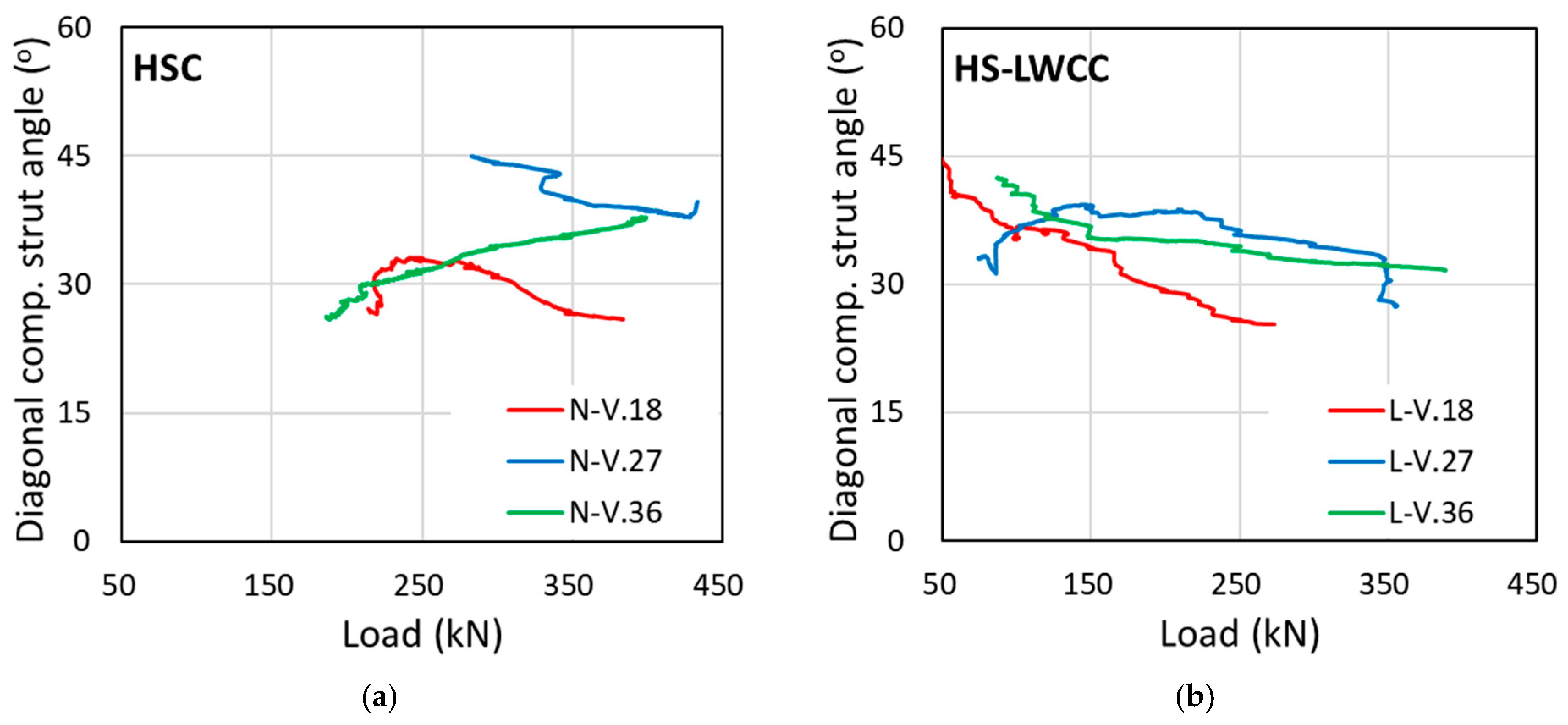 Buildings 14 02824 g012