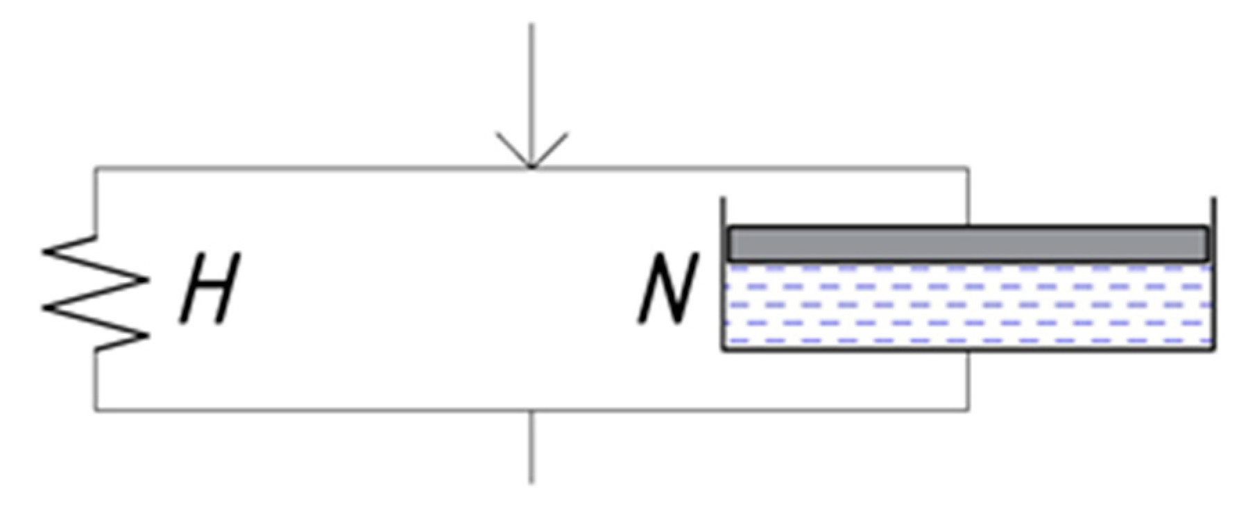 Buildings 14 02830 g003