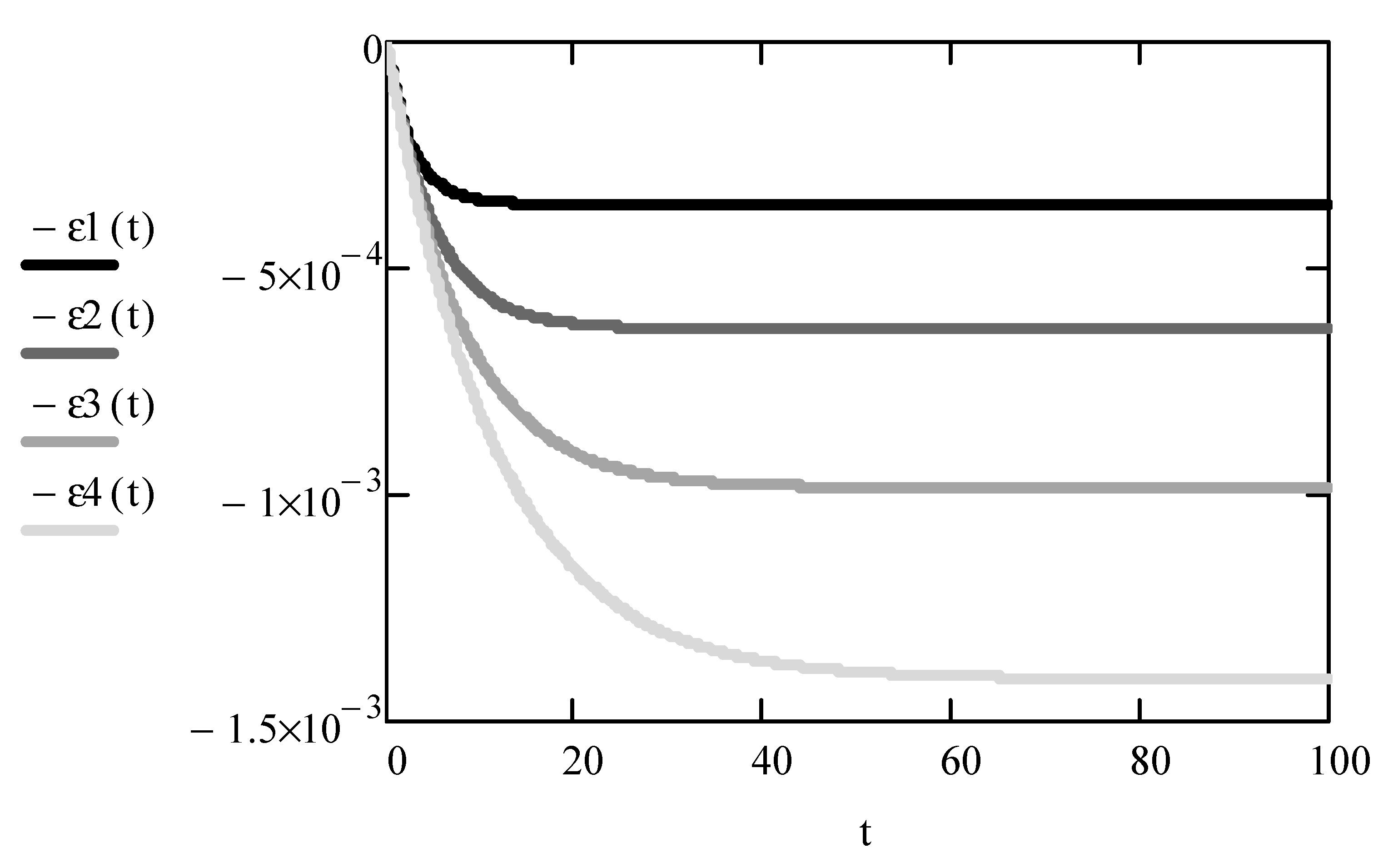 Buildings 14 02830 g006