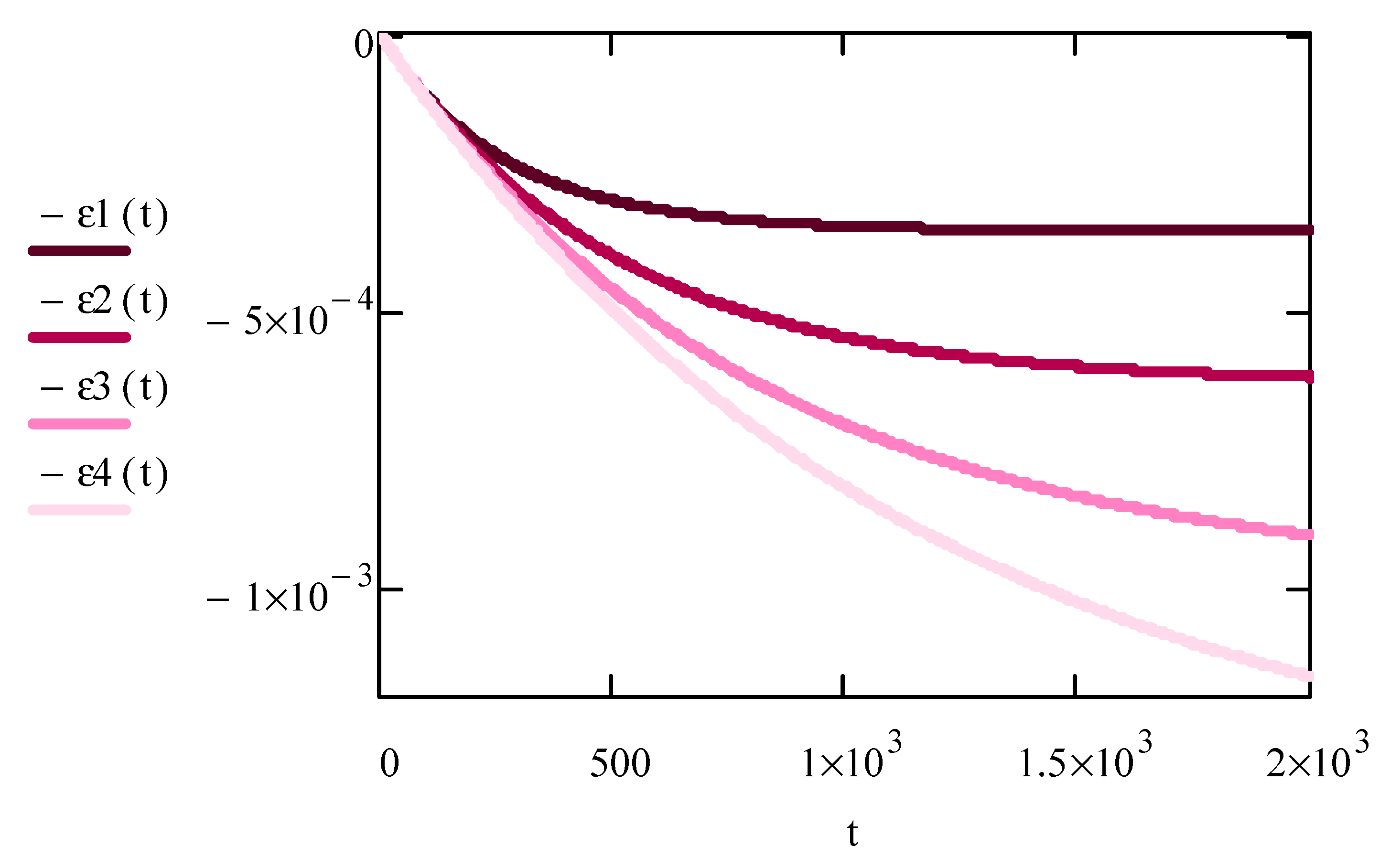 Buildings 14 02830 g007