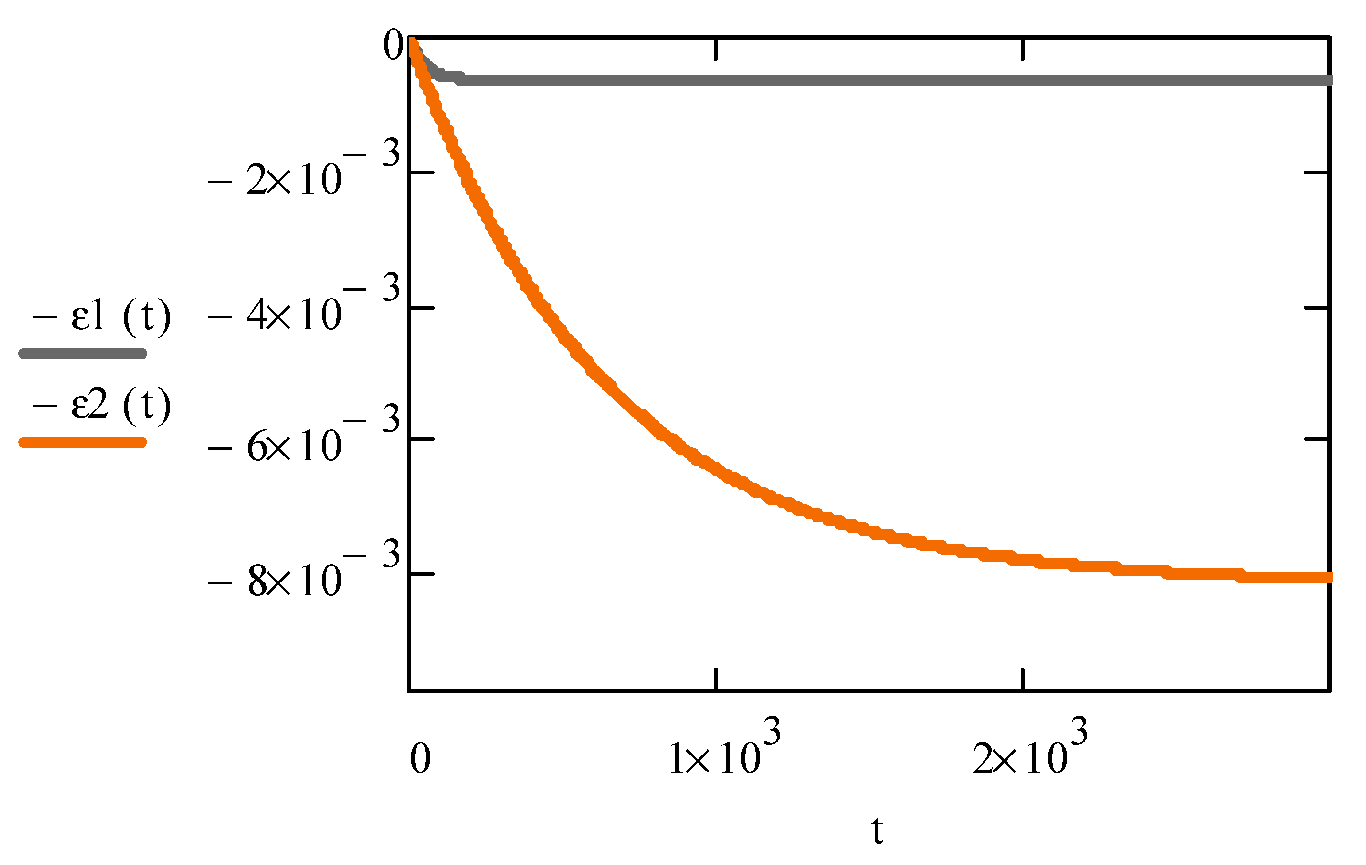 Buildings 14 02830 g010
