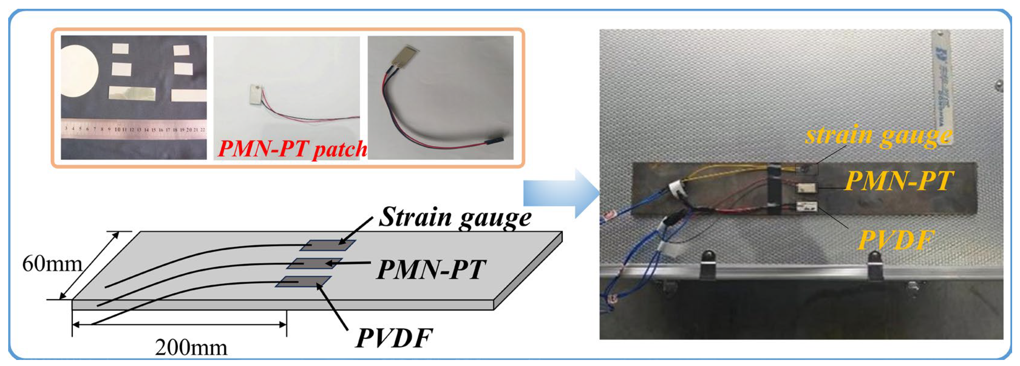 Buildings 14 02831 g003